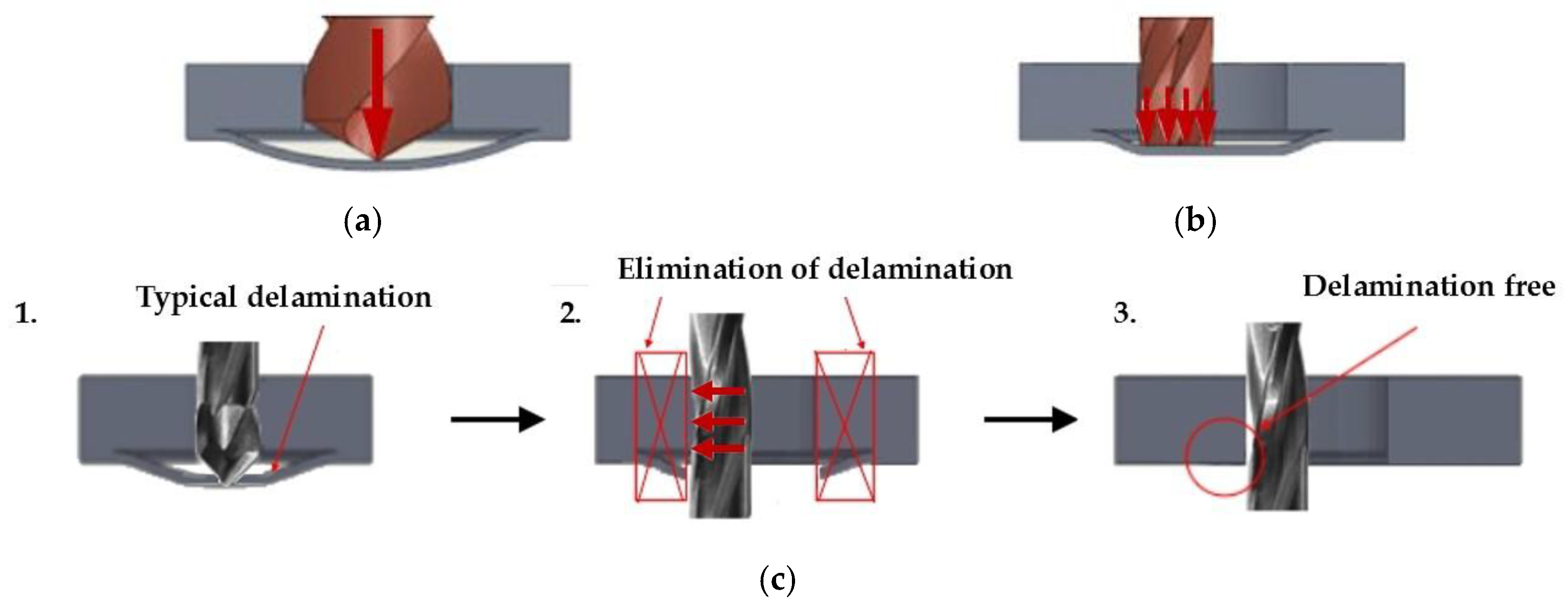 Materials 11 01470 g001 Materials 11 01470 g001