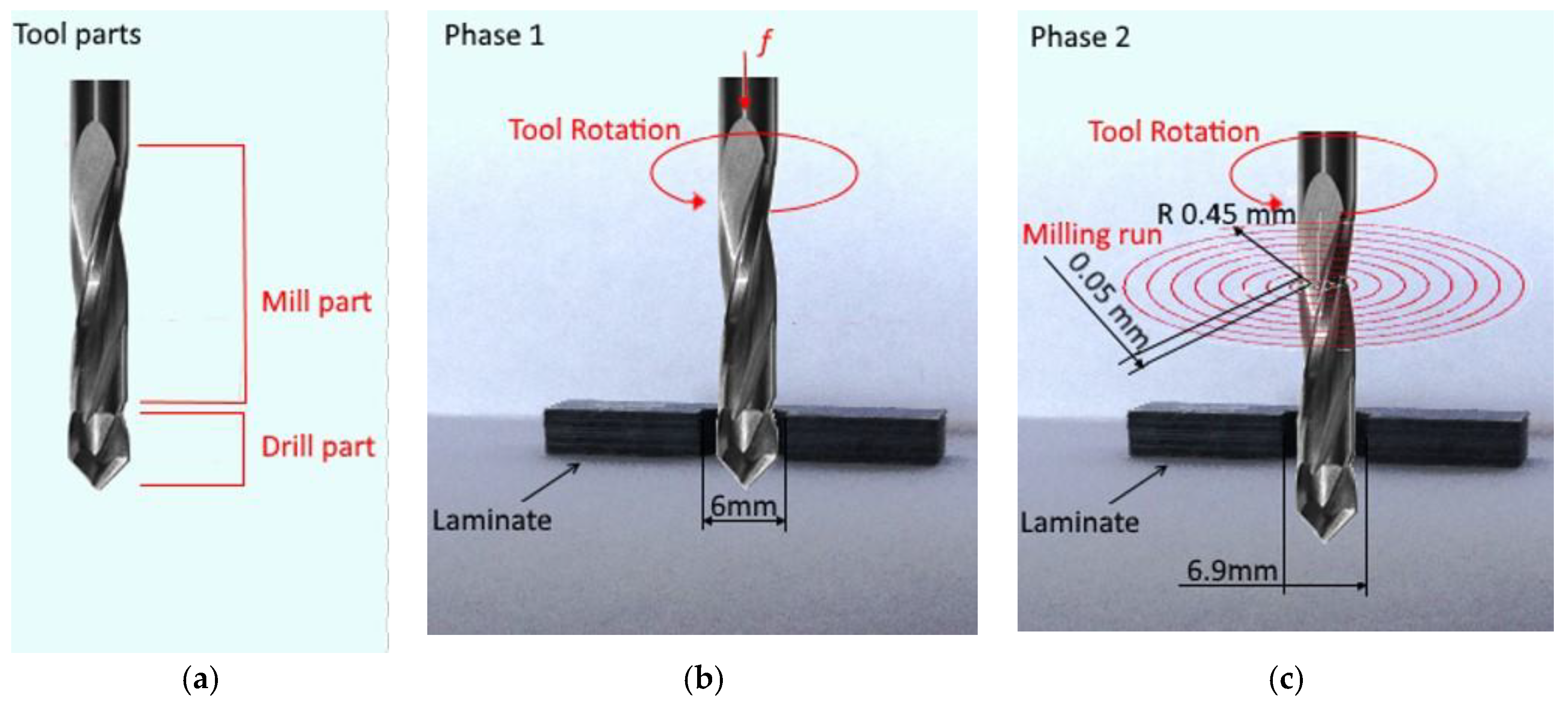 Materials 11 01470 g003 Materials 11 01470 g003