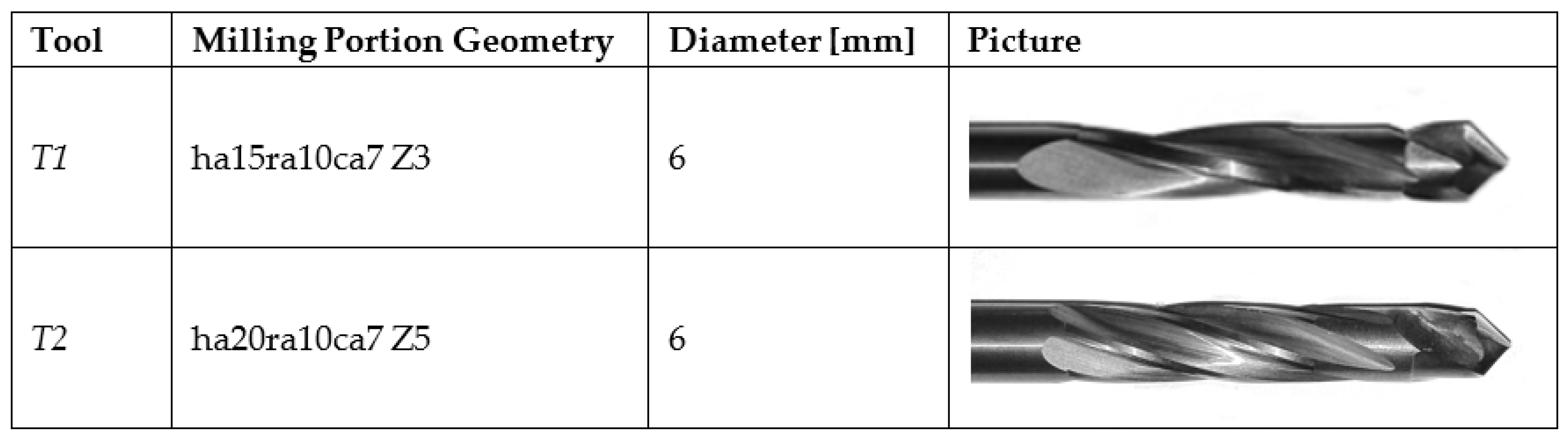 Materials 11 01470 g004 Materials 11 01470 g004