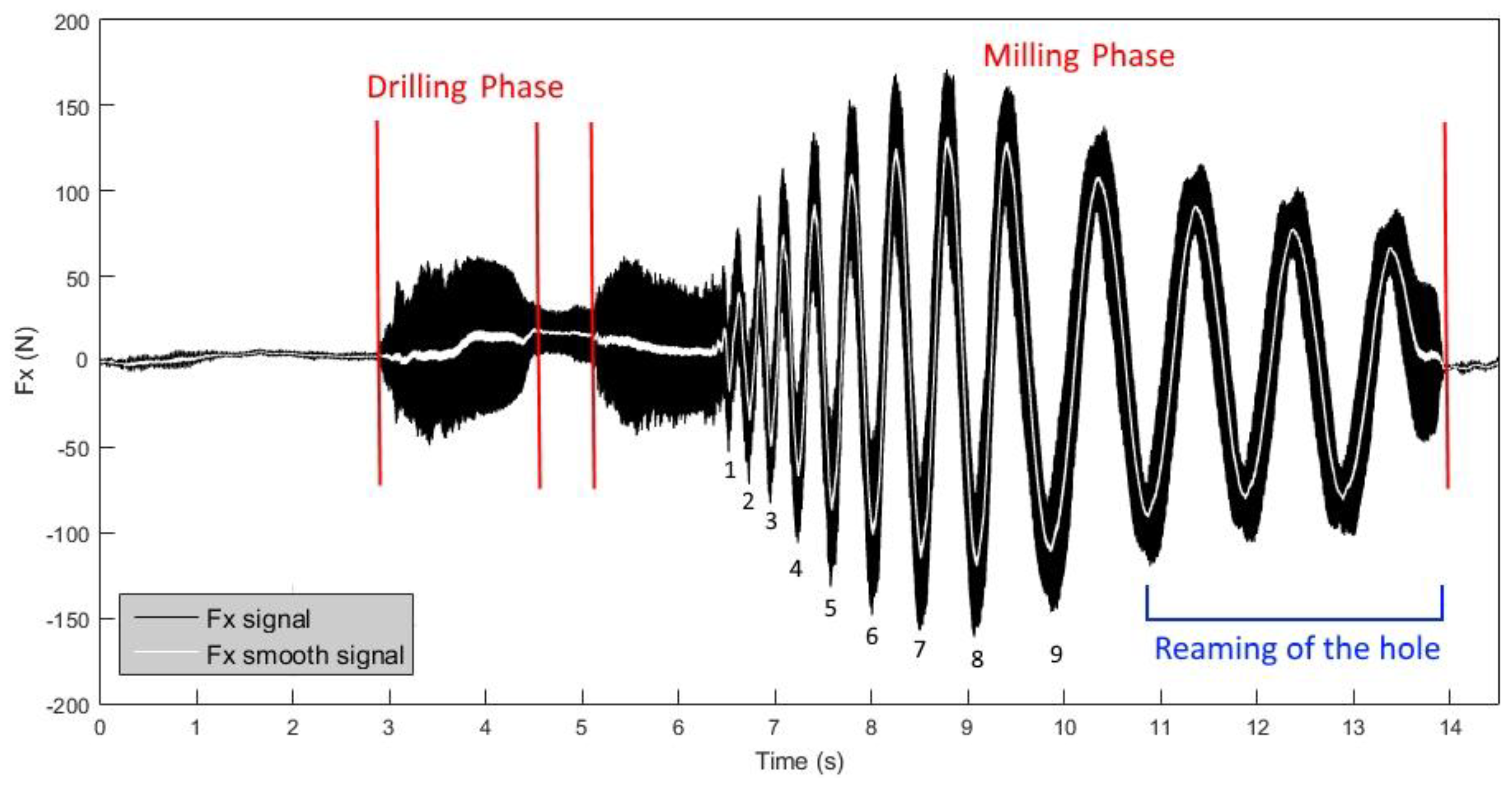 Materials 11 01470 g005 Materials 11 01470 g005