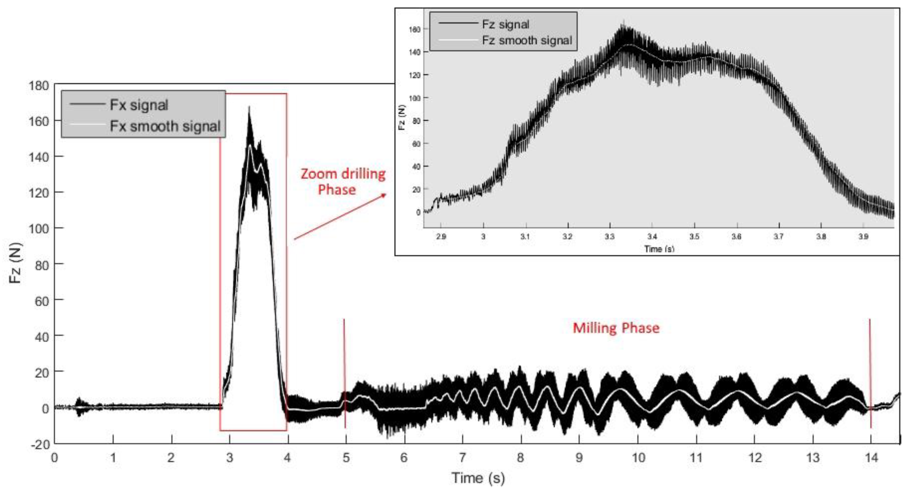 Materials 11 01470 g006 Materials 11 01470 g006