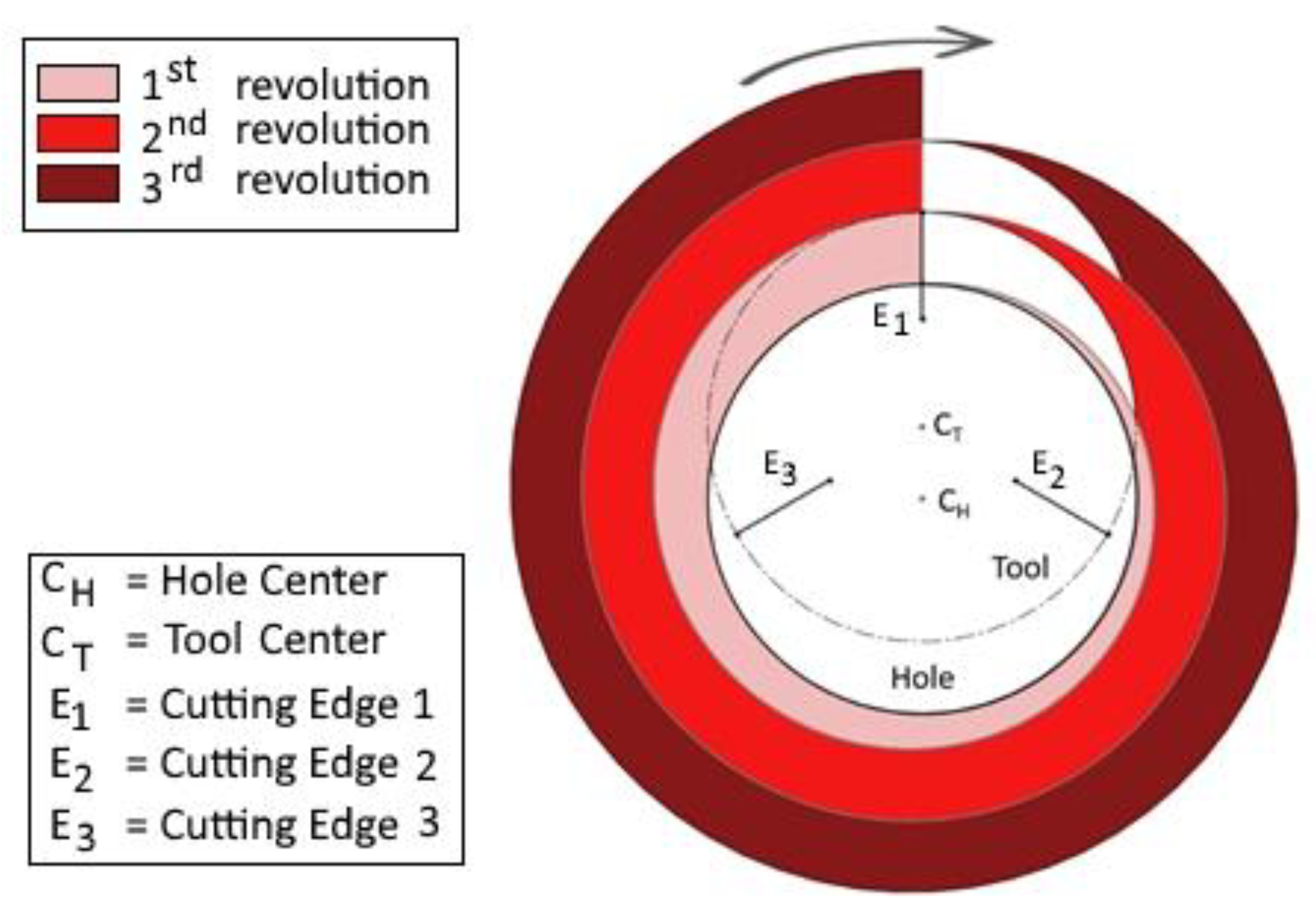Materials 11 01470 g007 Materials 11 01470 g007