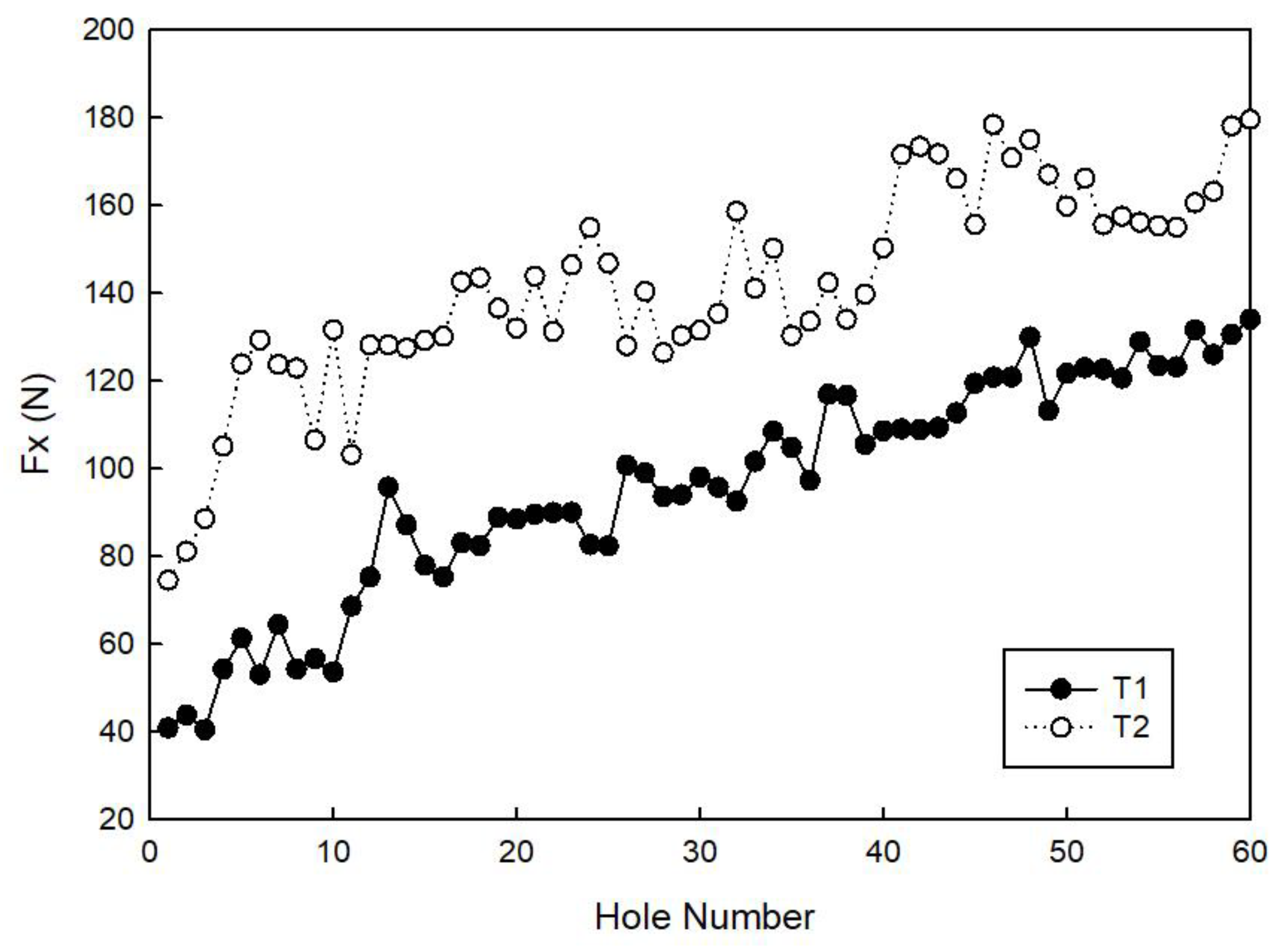 Materials 11 01470 g008 Materials 11 01470 g008
