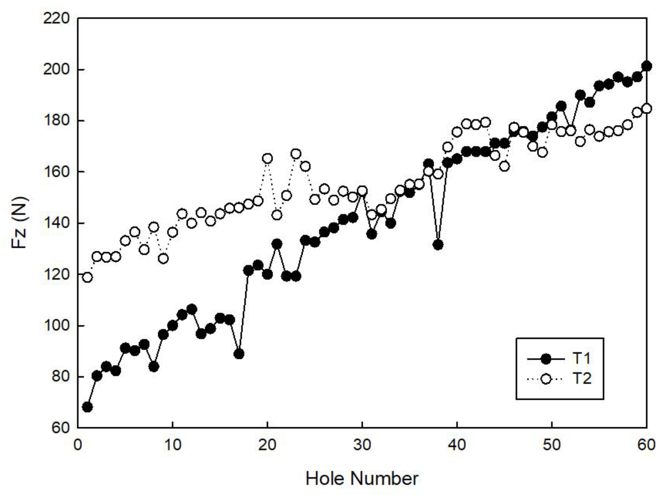 Materials 11 01470 g009 Materials 11 01470 g009
