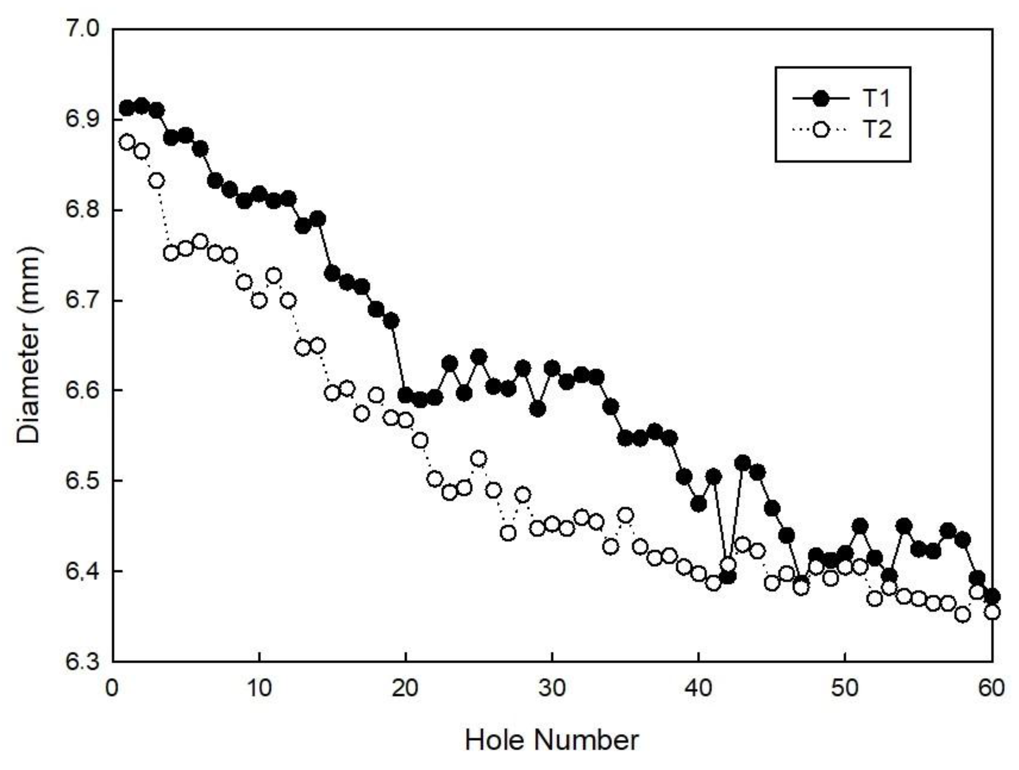 Materials 11 01470 g010 Materials 11 01470 g010