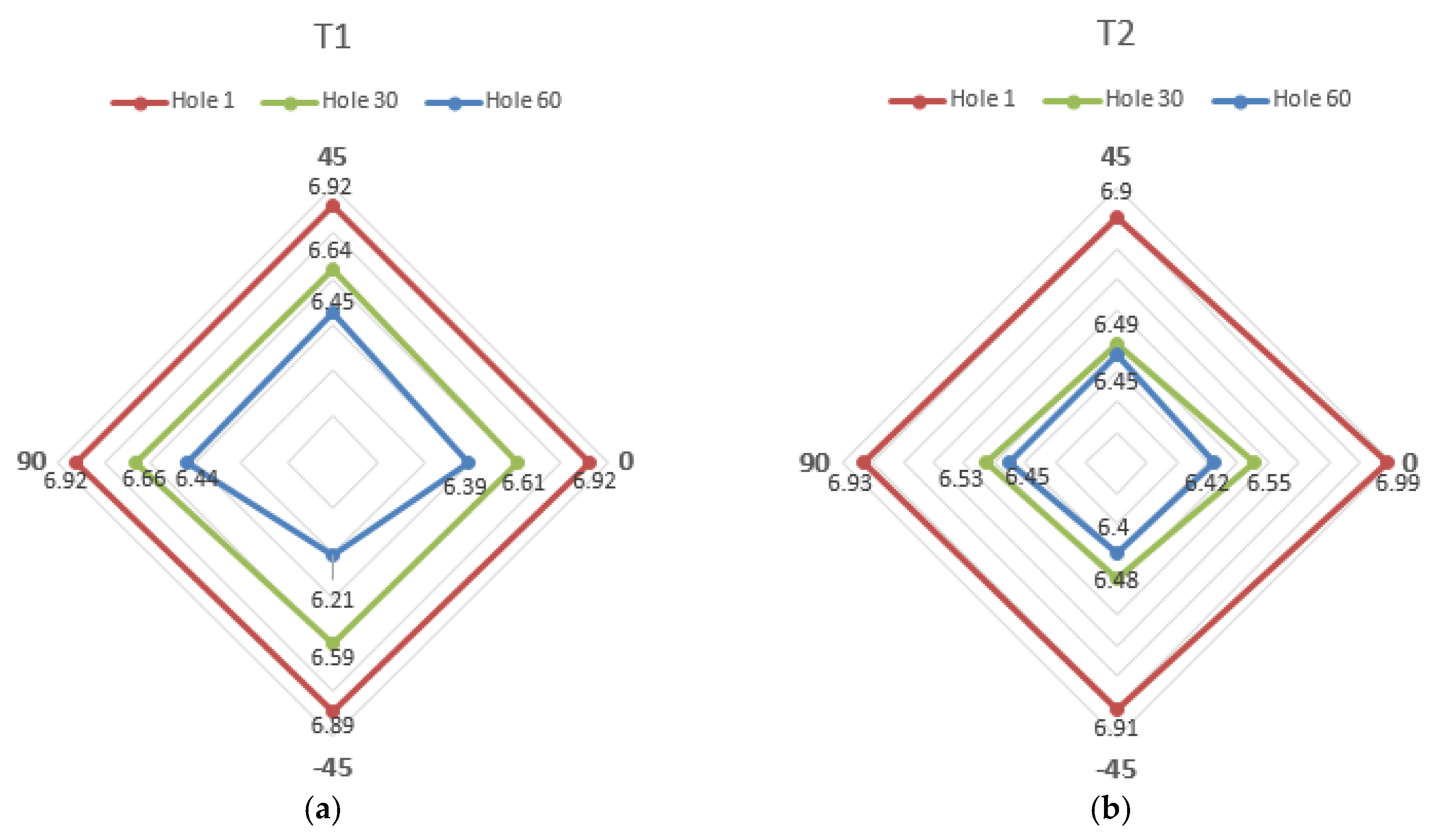 Materials 11 01470 g011 Materials 11 01470 g011