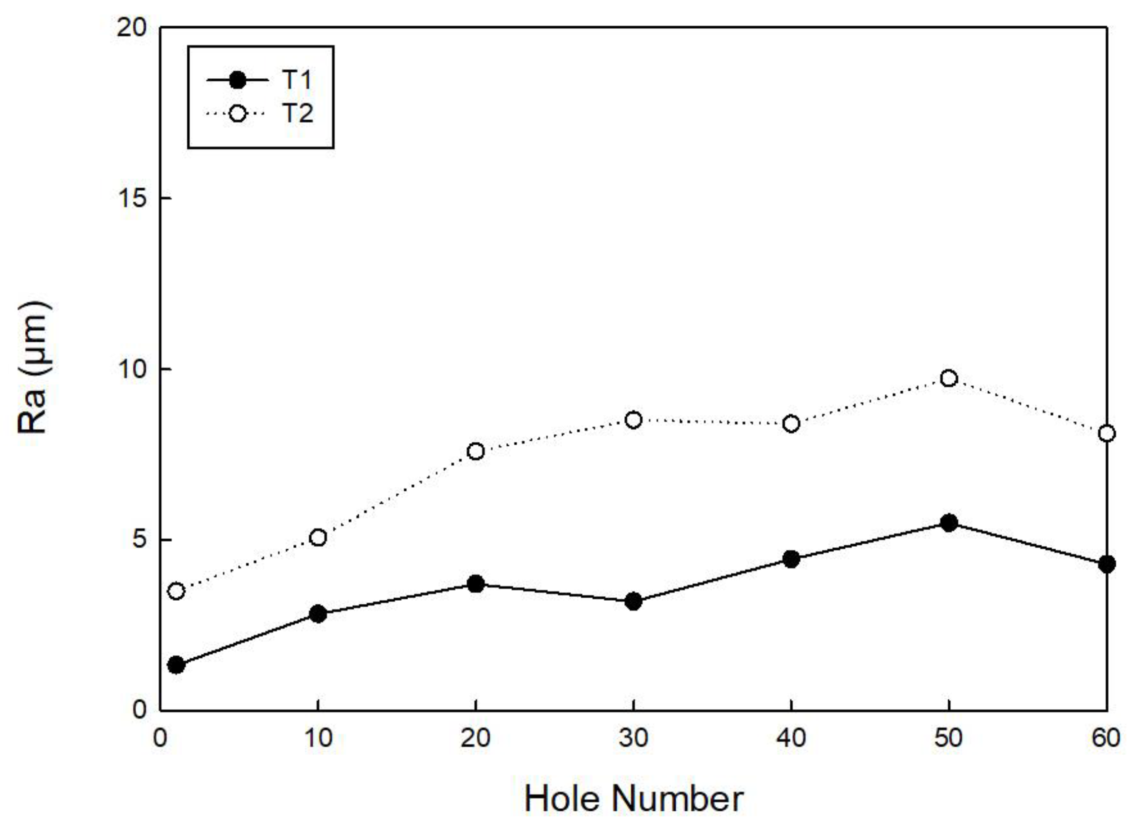 Materials 11 01470 g014 Materials 11 01470 g014