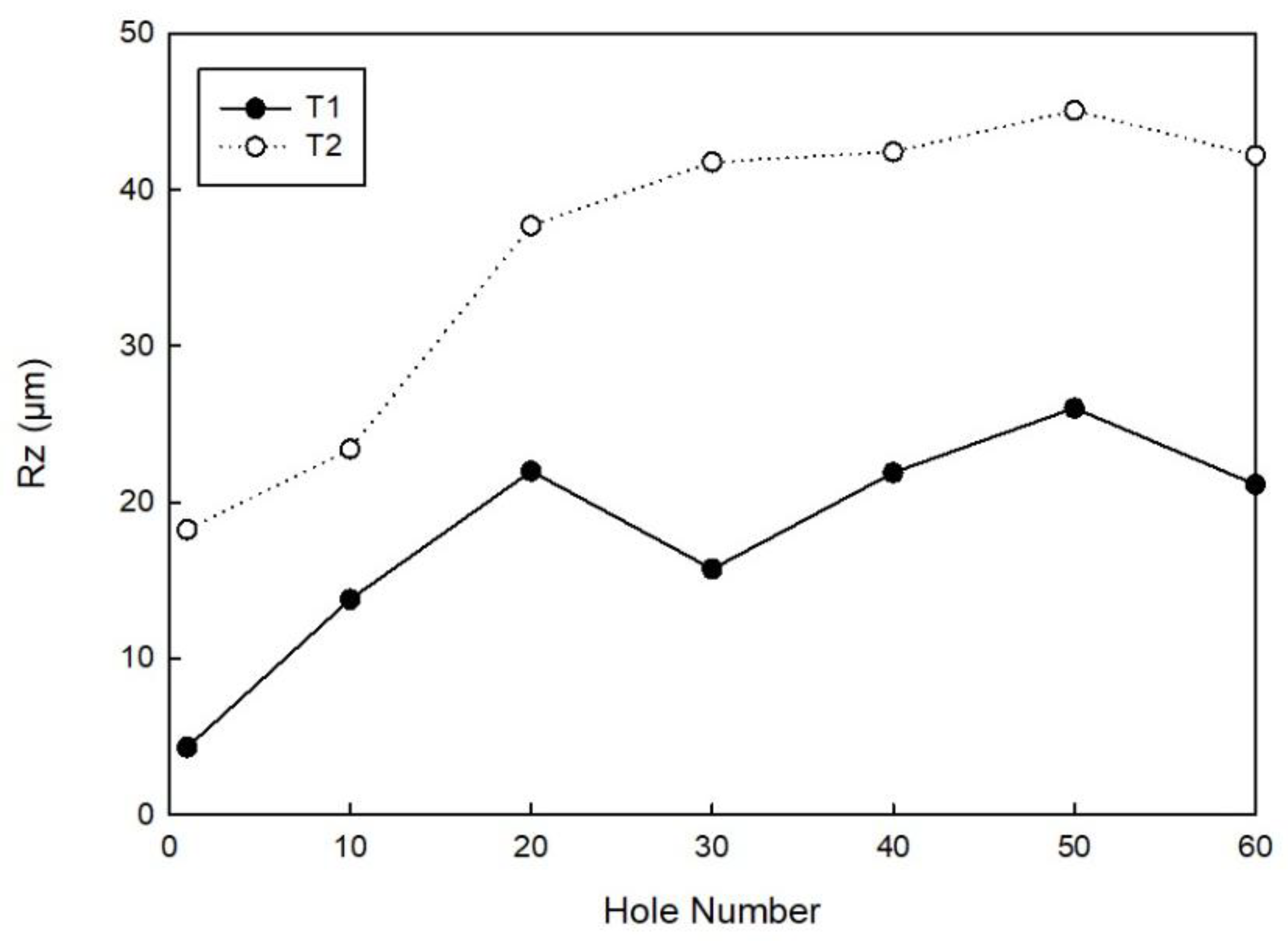 Materials 11 01470 g015 Materials 11 01470 g015