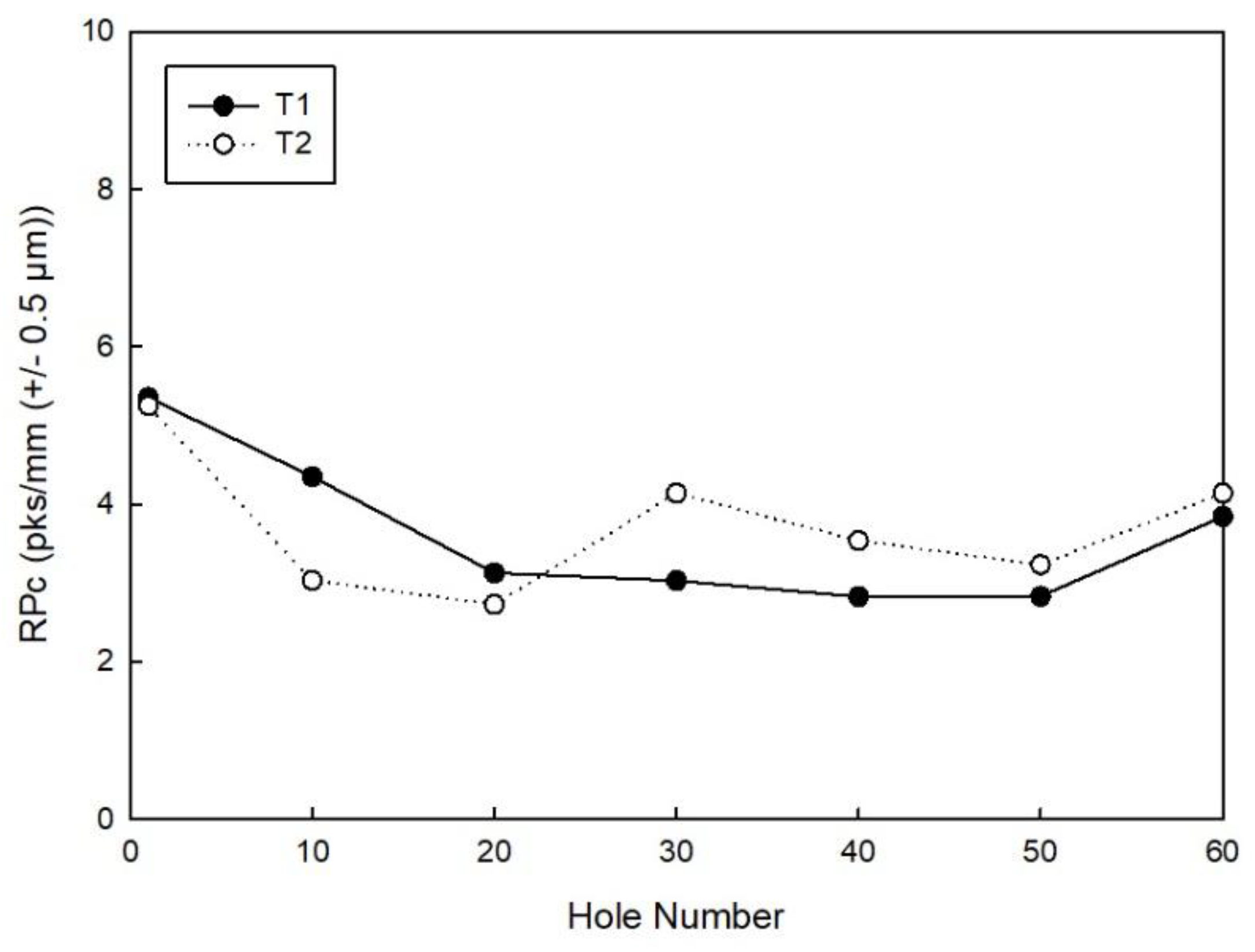 Materials 11 01470 g016 Materials 11 01470 g016