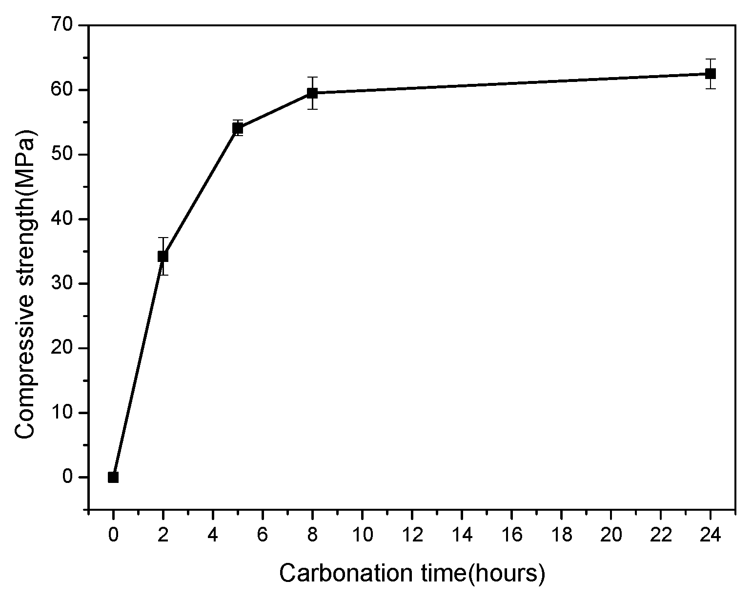Materials 11 01474 g001