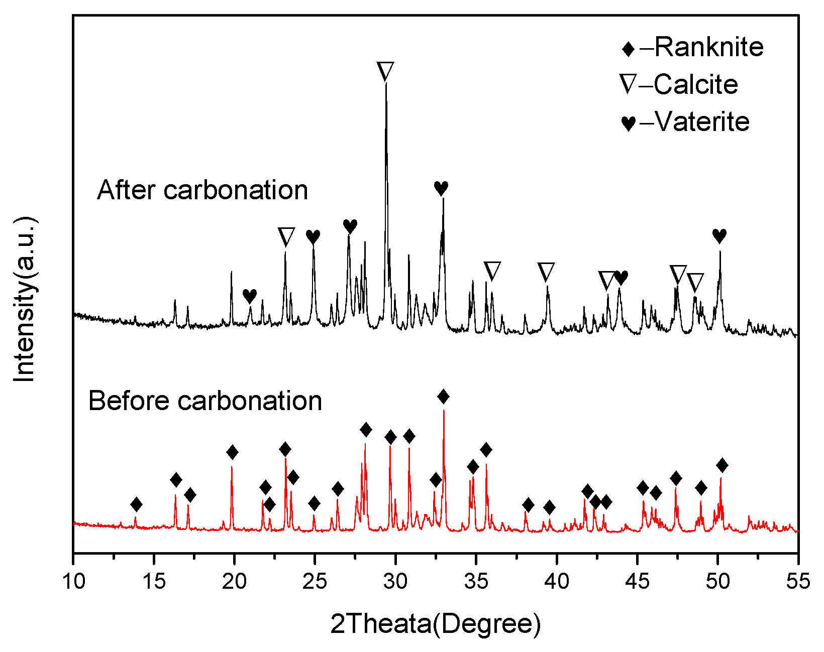 Materials 11 01474 g002
