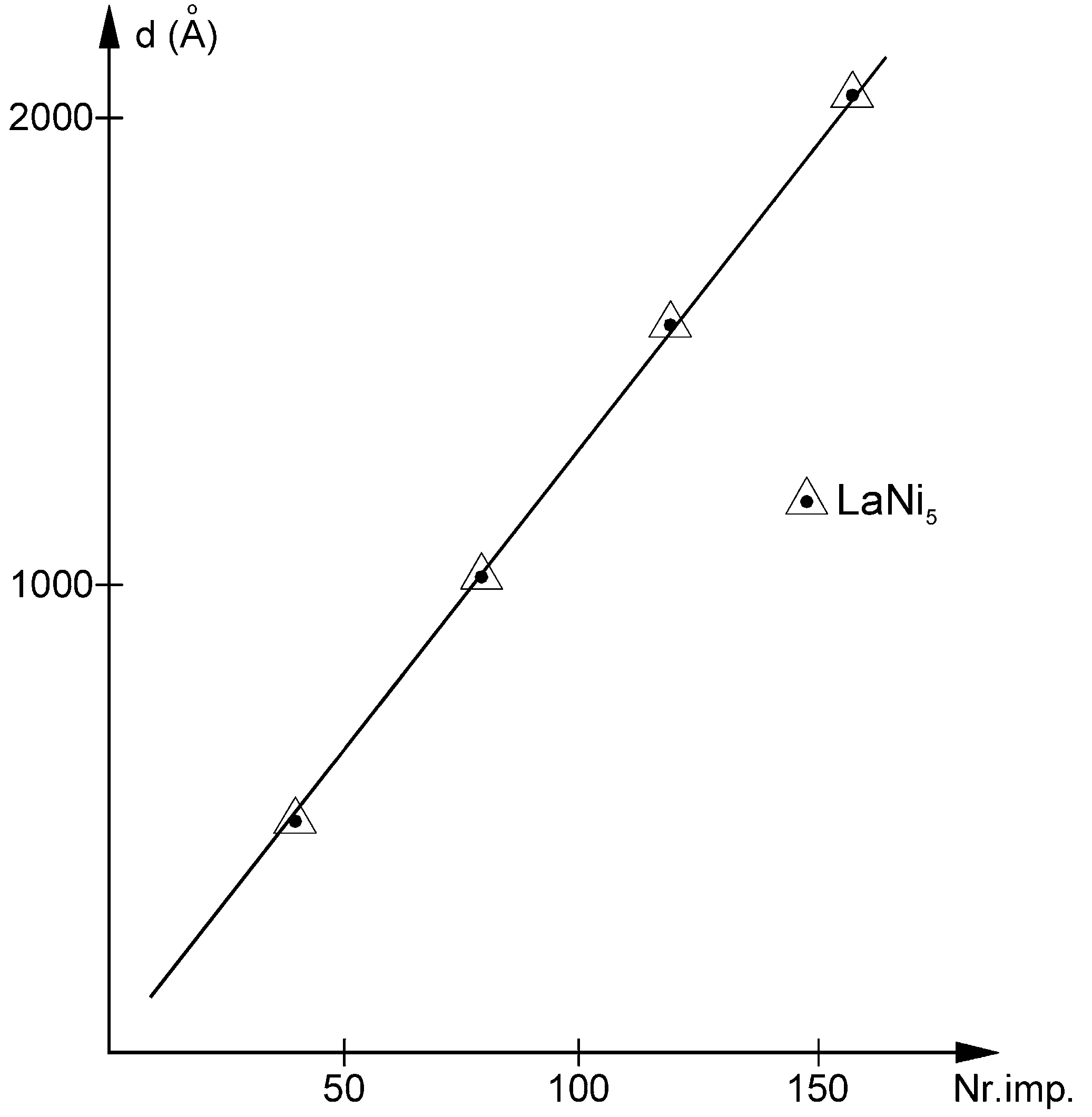 Materials 11 01475 g002 Materials 11 01475 g002
