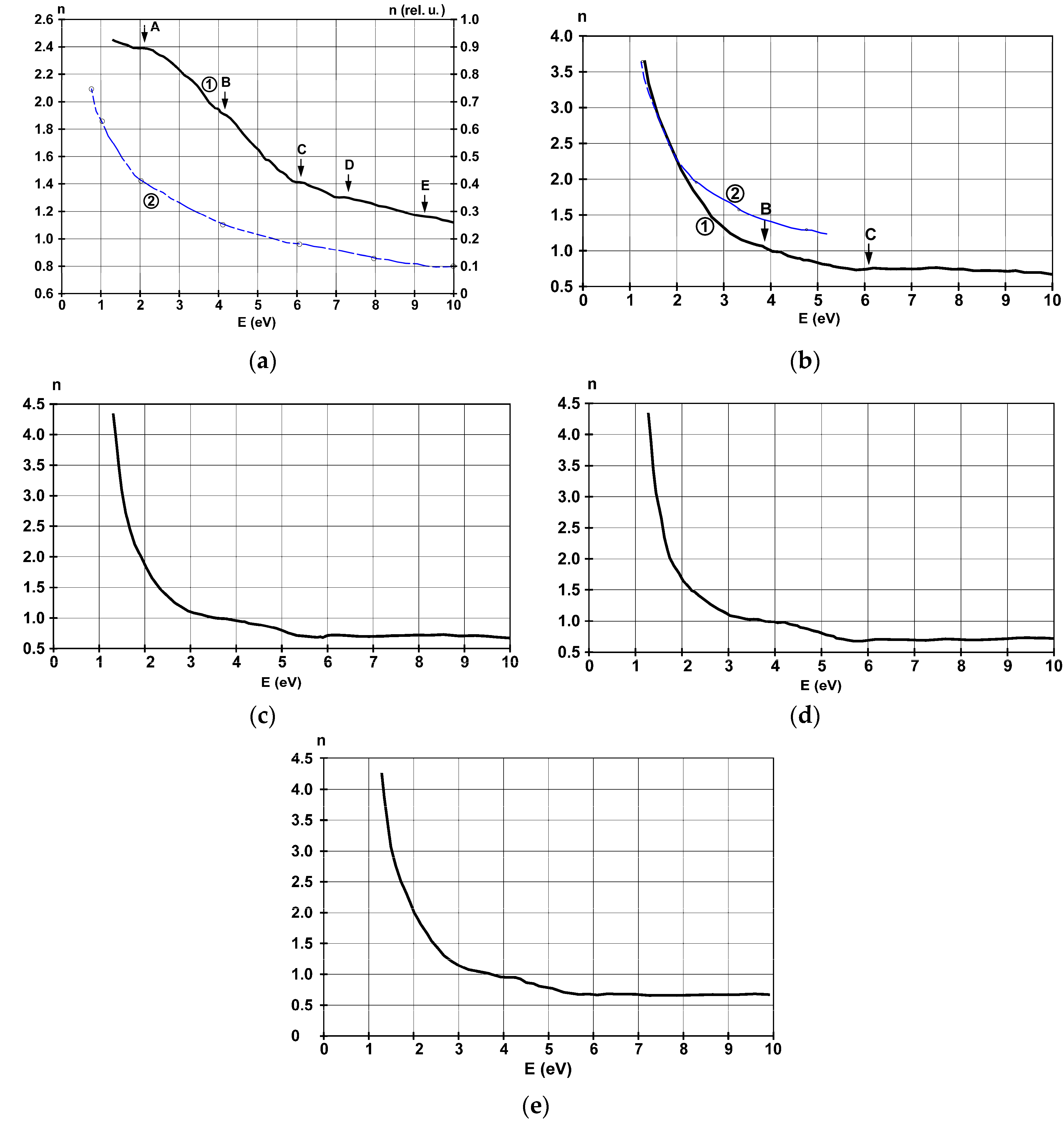 Materials 11 01475 g007 Materials 11 01475 g007