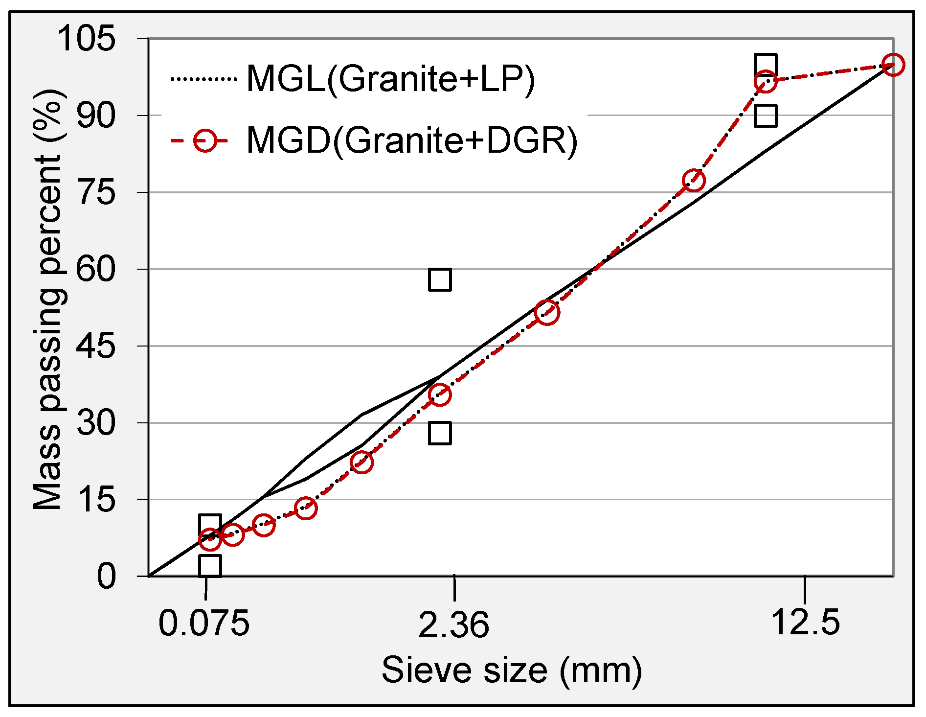 Materials 11 01481 g002