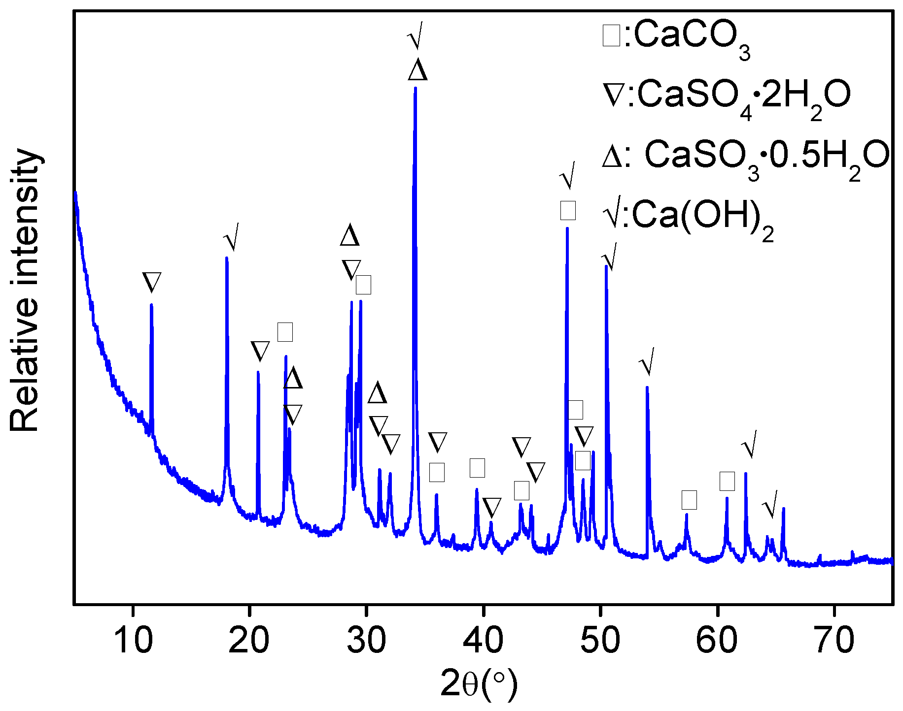 Materials 11 01481 g008
