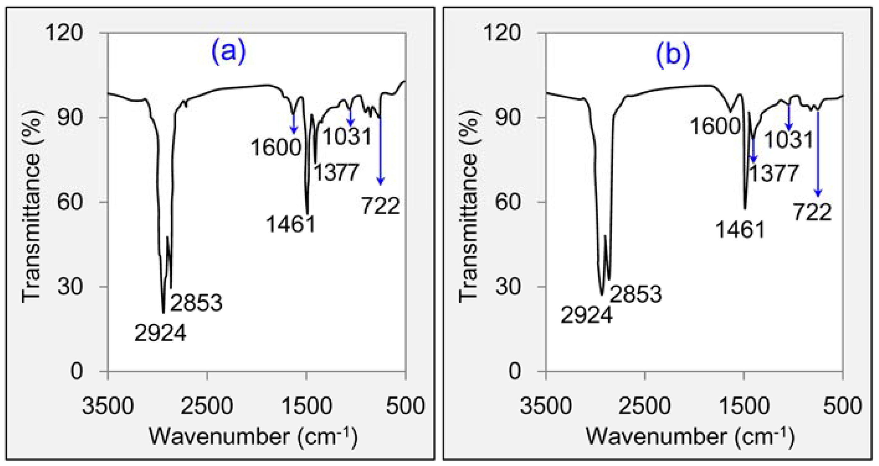 Materials 11 01481 g012