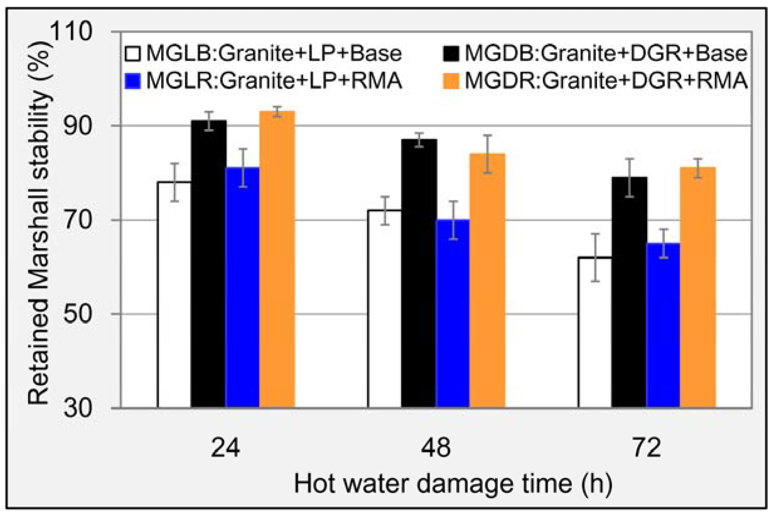 Materials 11 01481 g013
