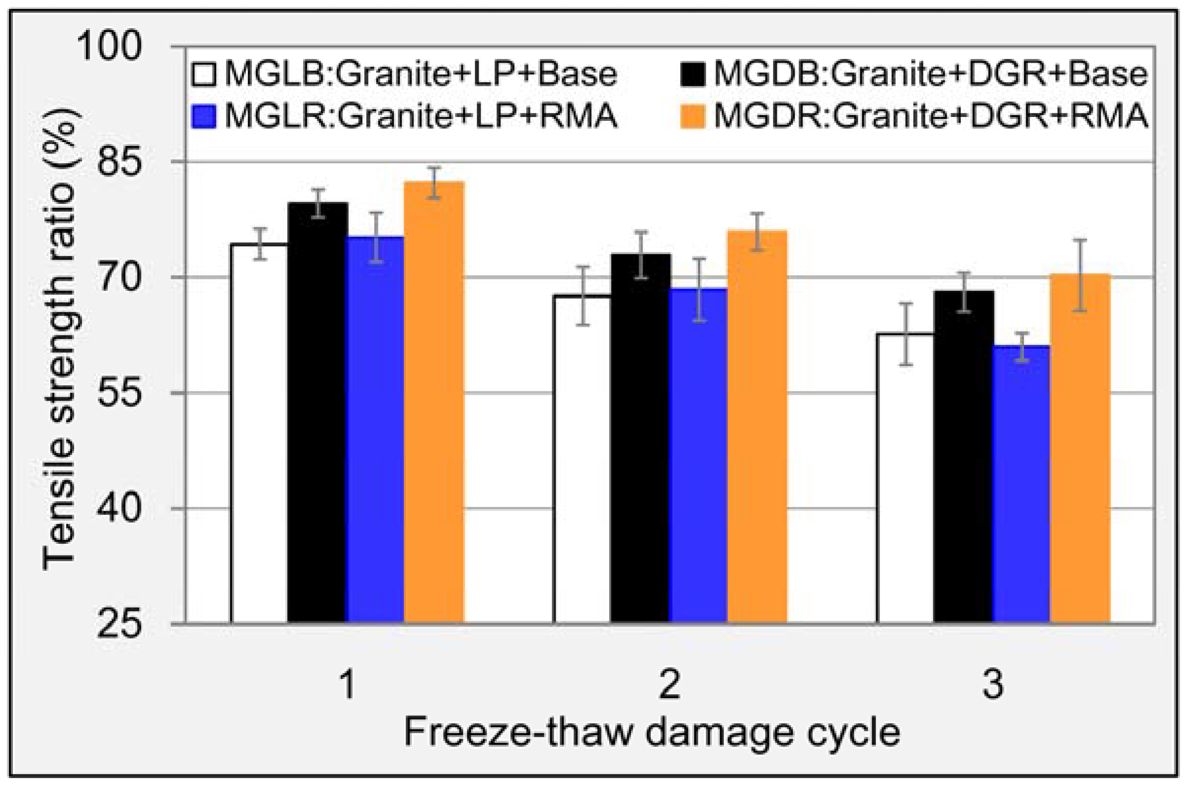 Materials 11 01481 g014