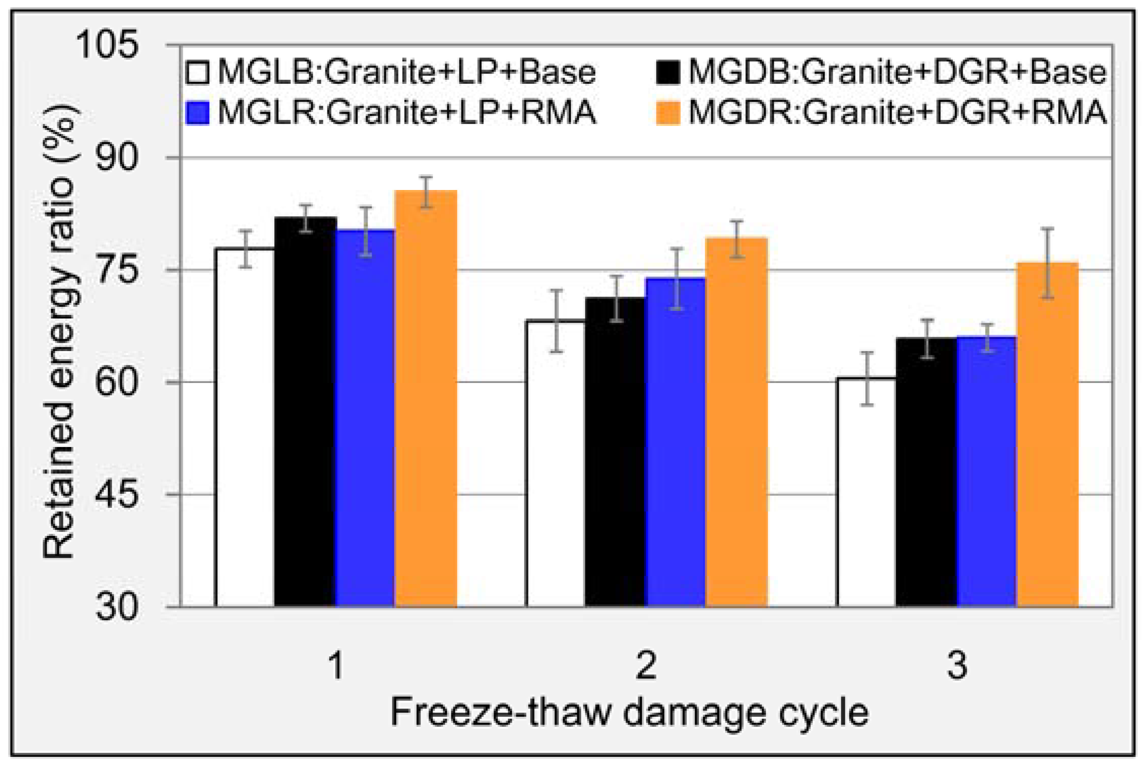 Materials 11 01481 g015