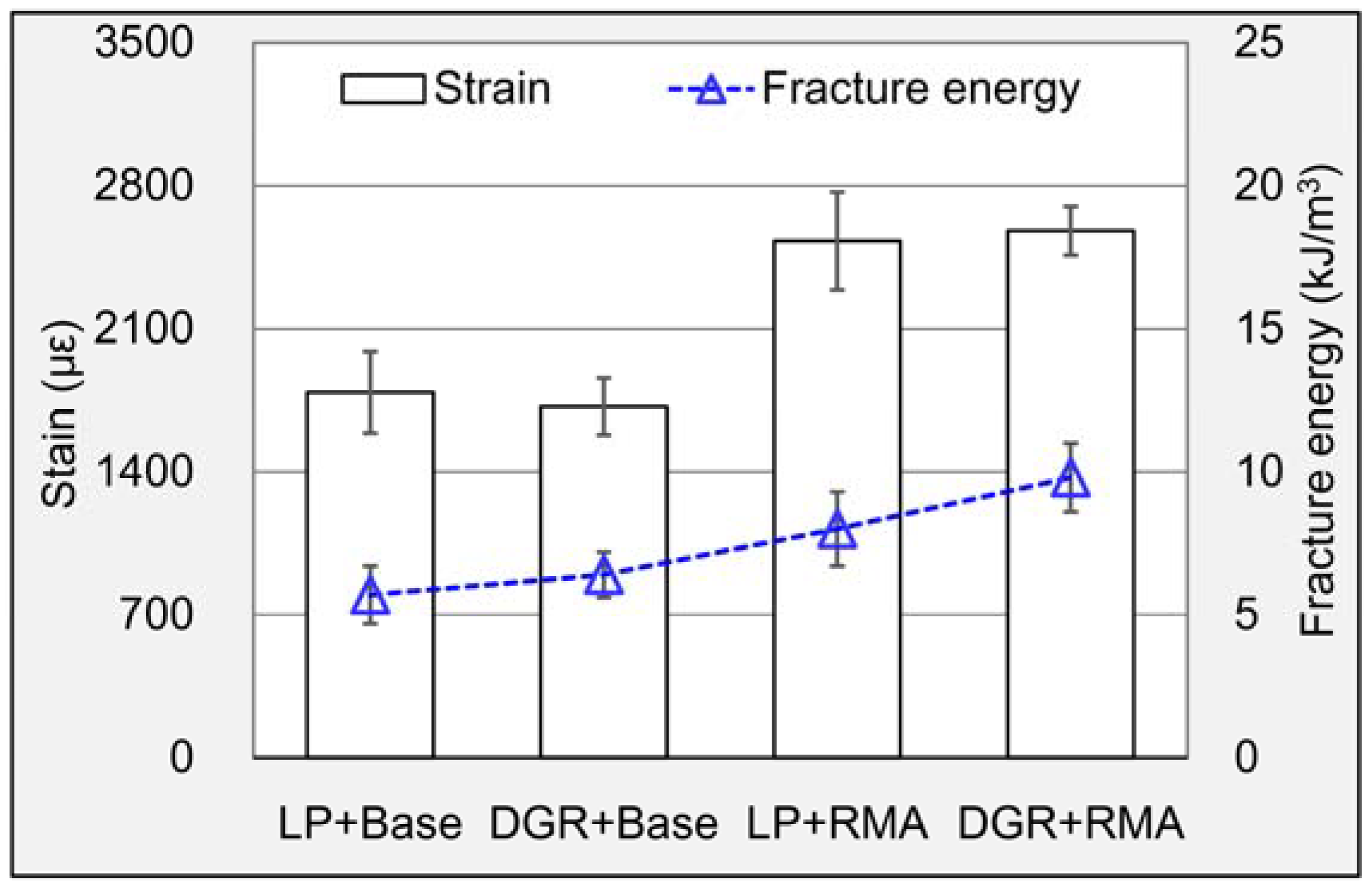 Materials 11 01481 g016