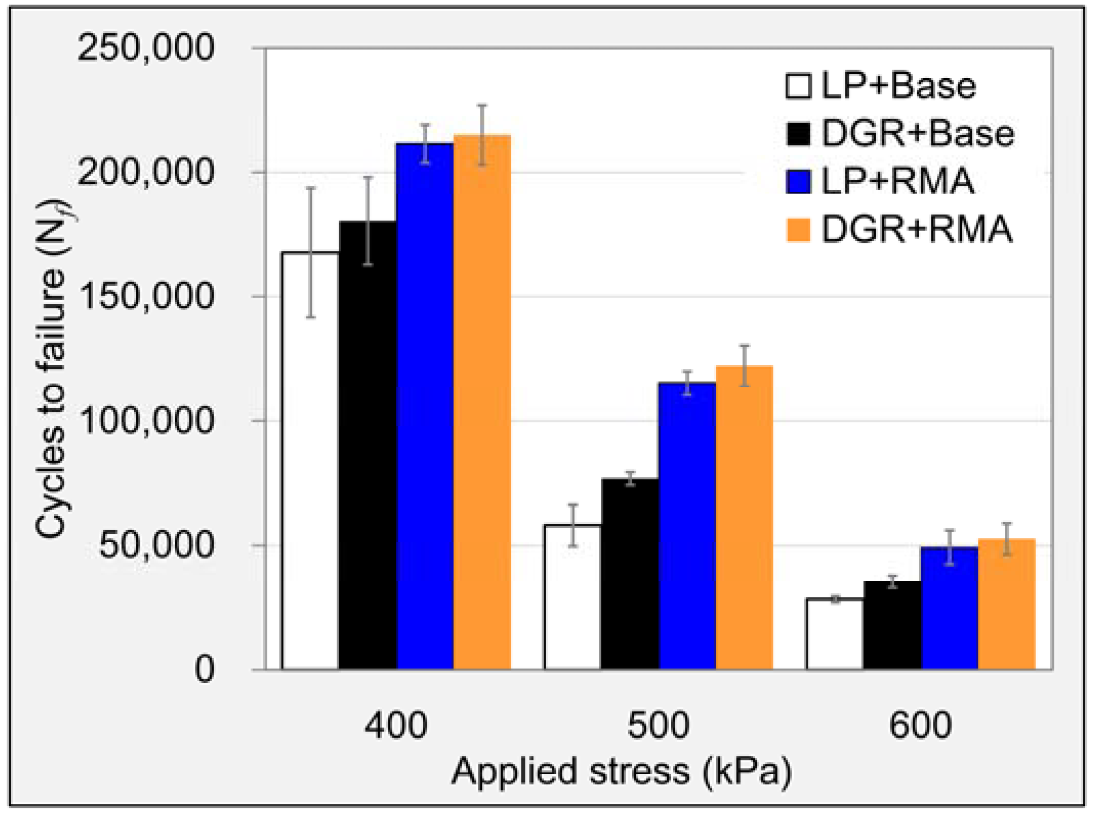 Materials 11 01481 g018