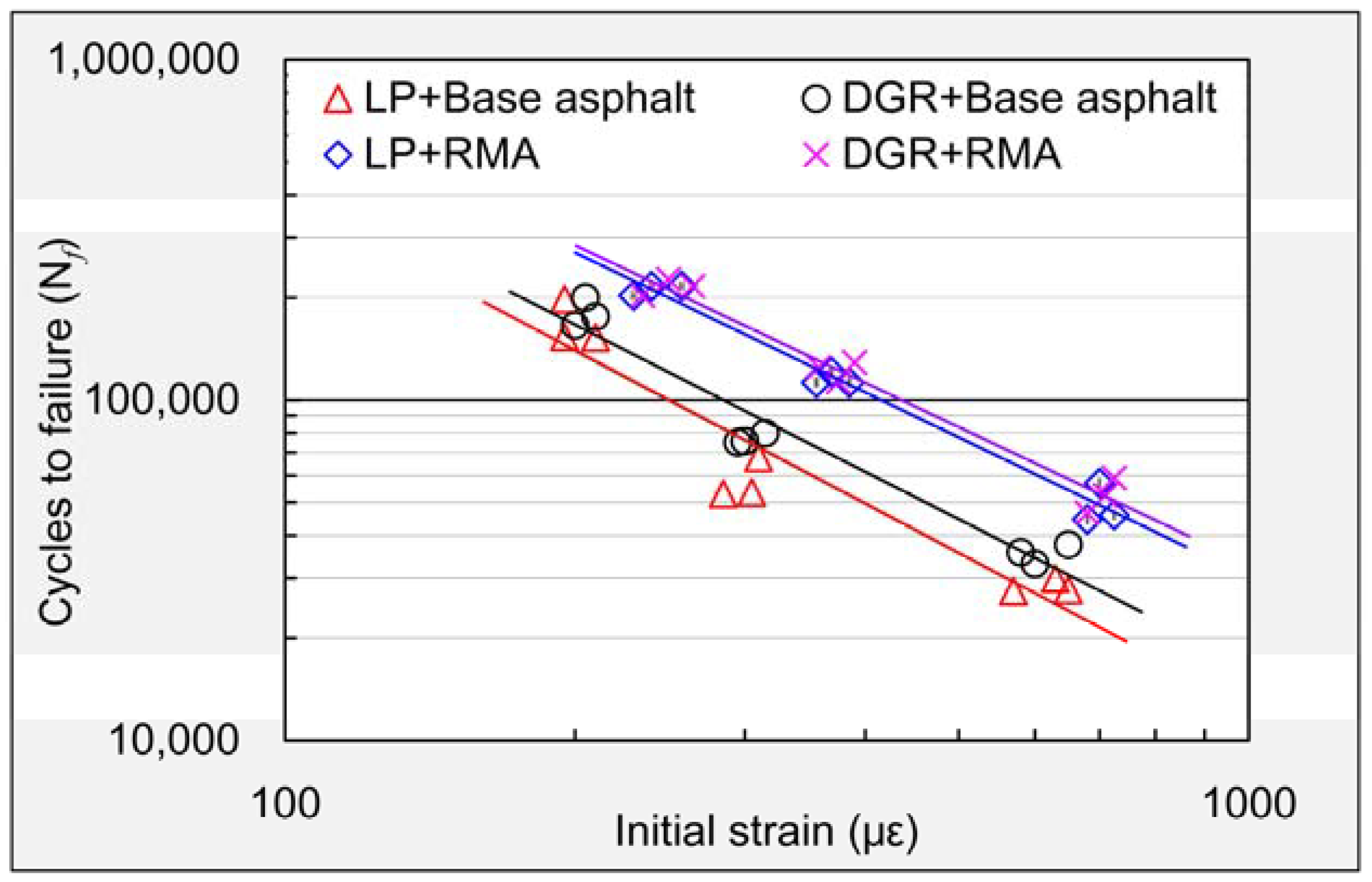 Materials 11 01481 g019