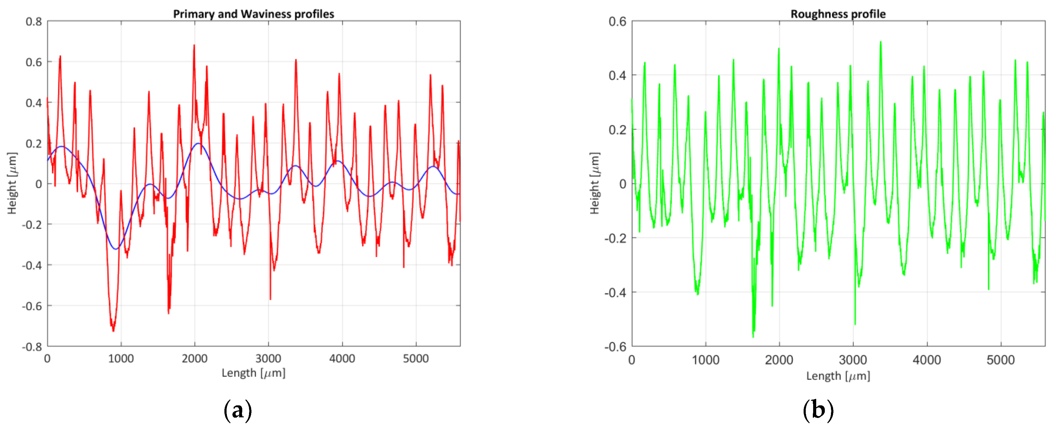 Materials 11 01484 g001