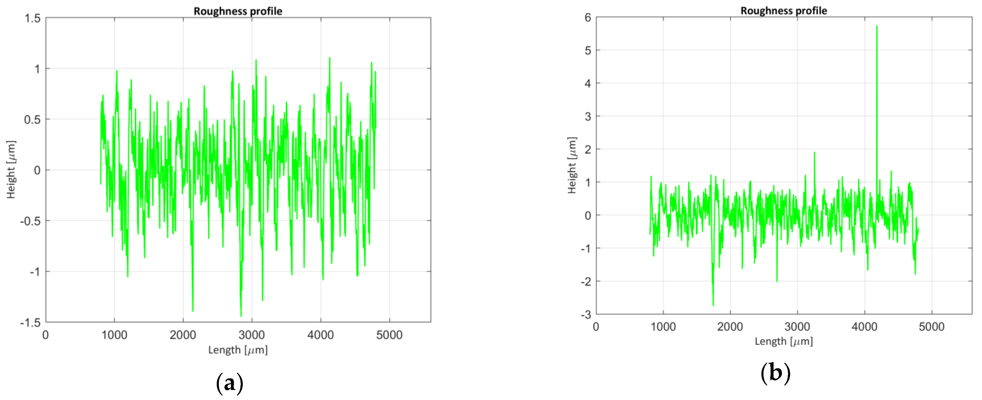 Materials 11 01484 g005