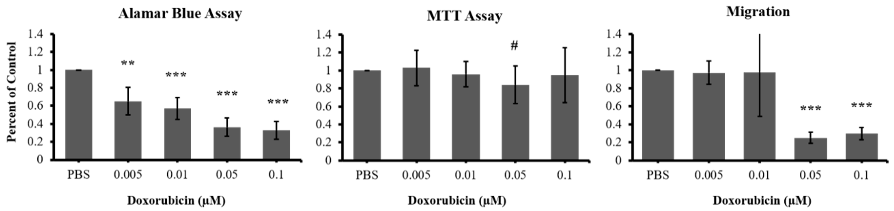 Materials 11 01485 g002