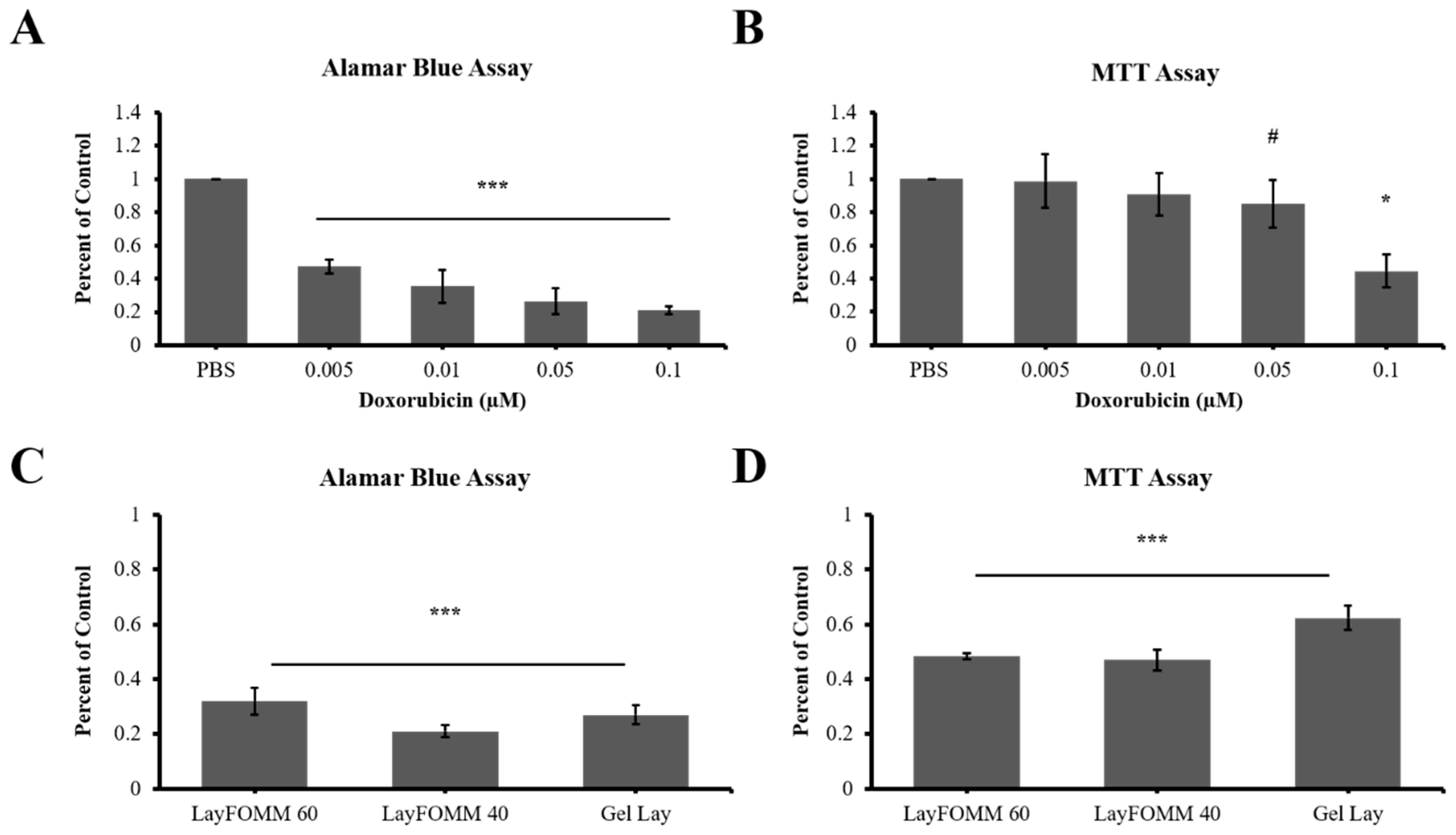 Materials 11 01485 g006