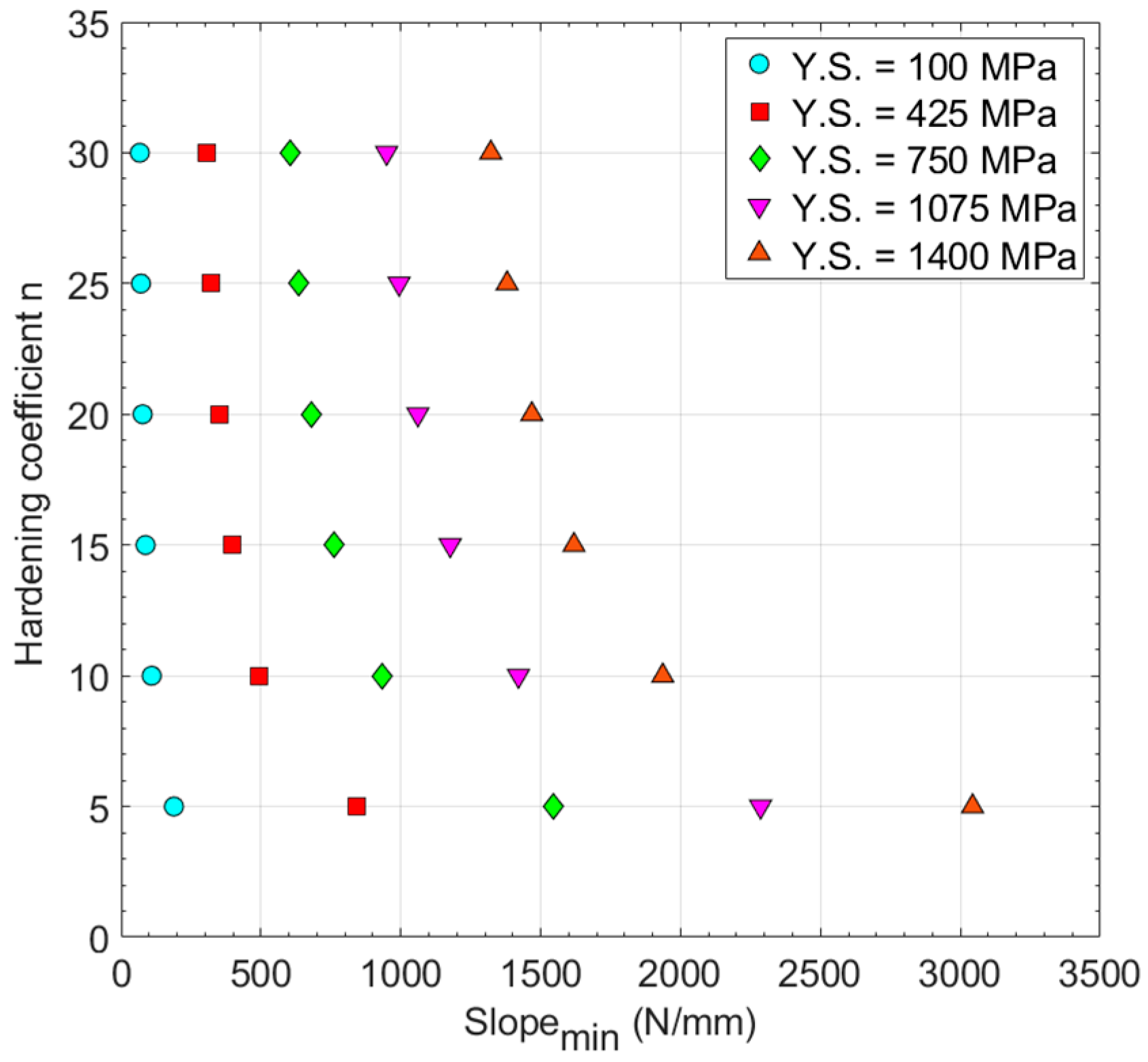 Materials 11 01491 g010