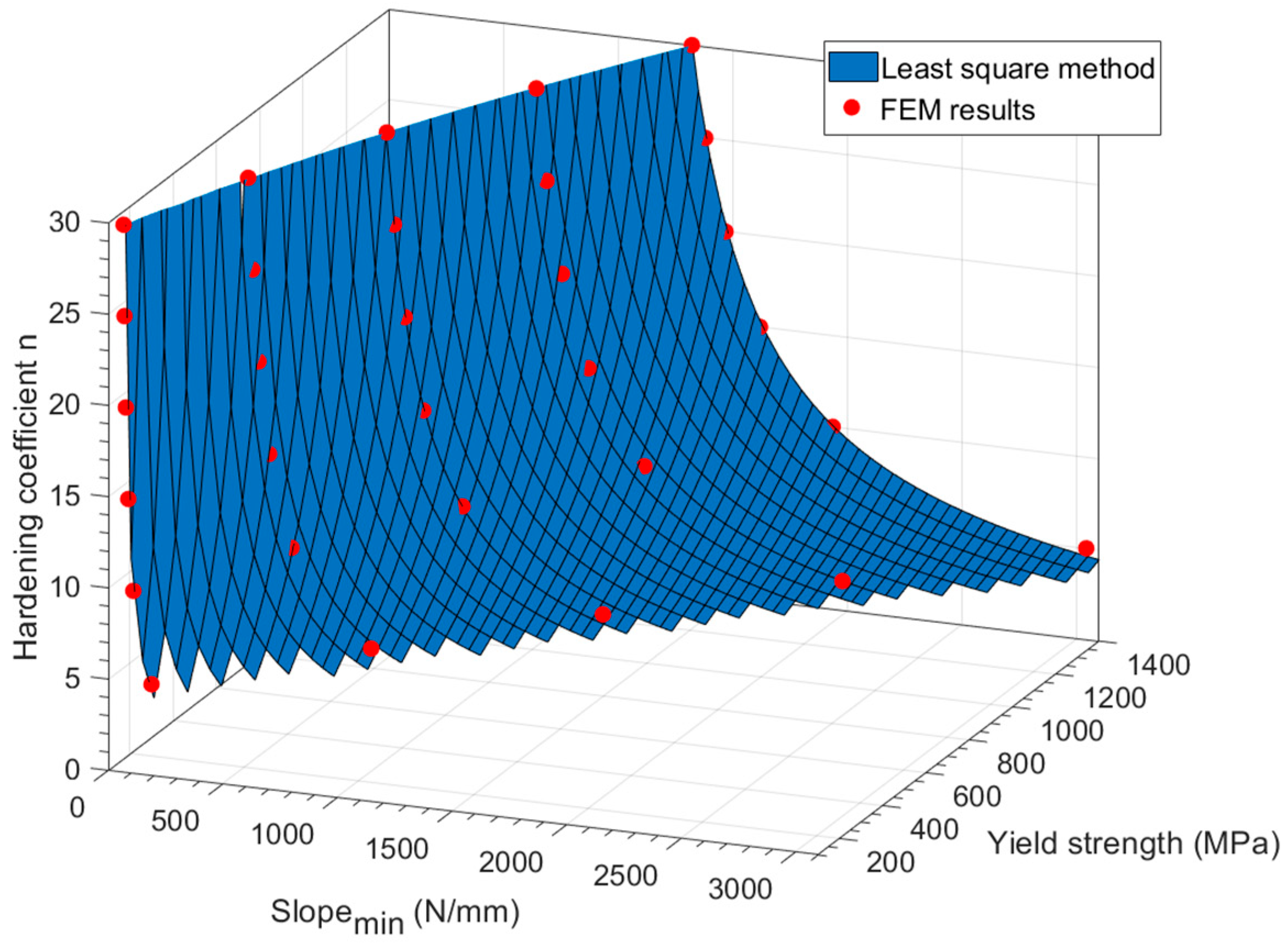 Materials 11 01491 g011