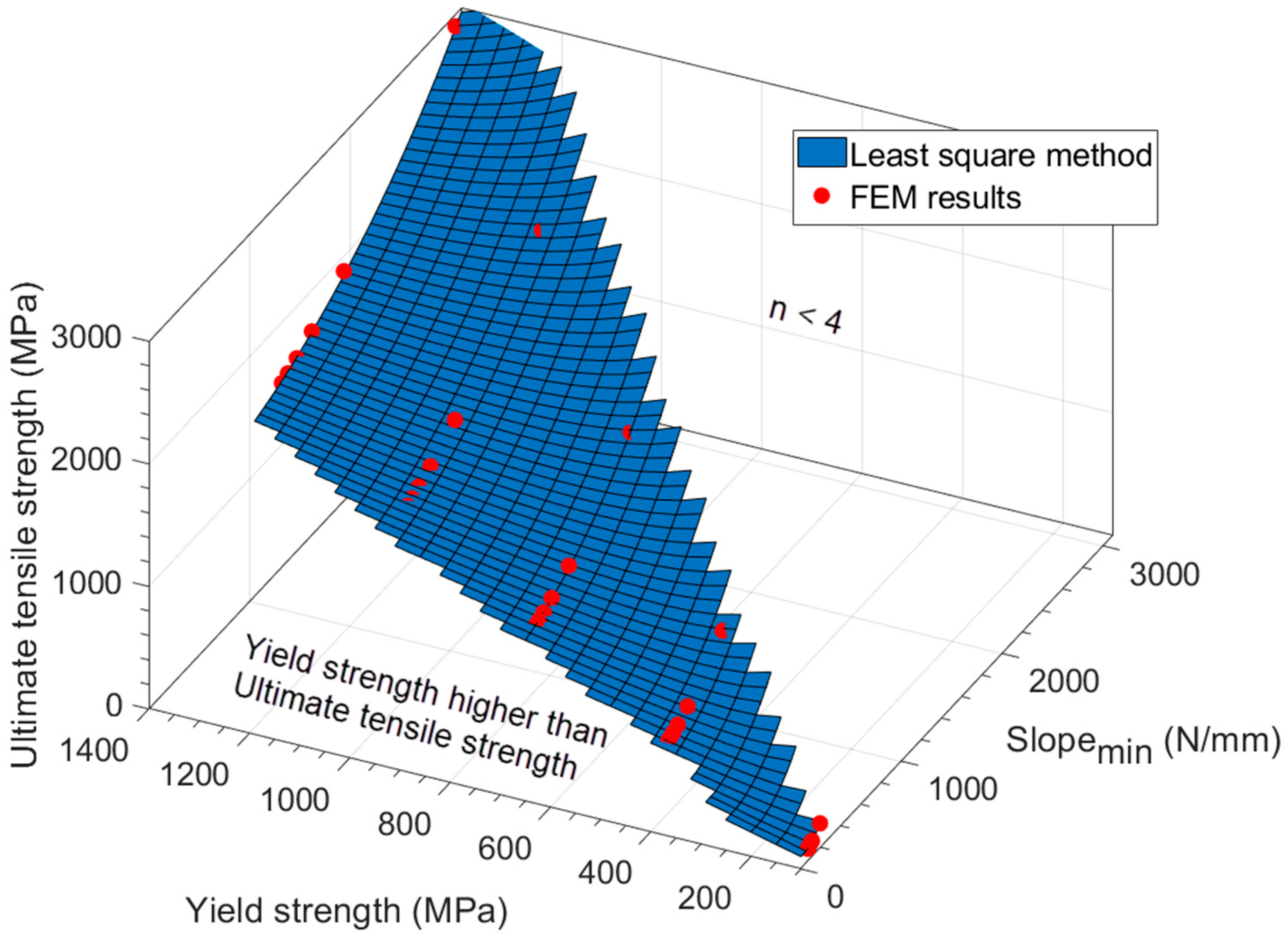 Materials 11 01491 g013