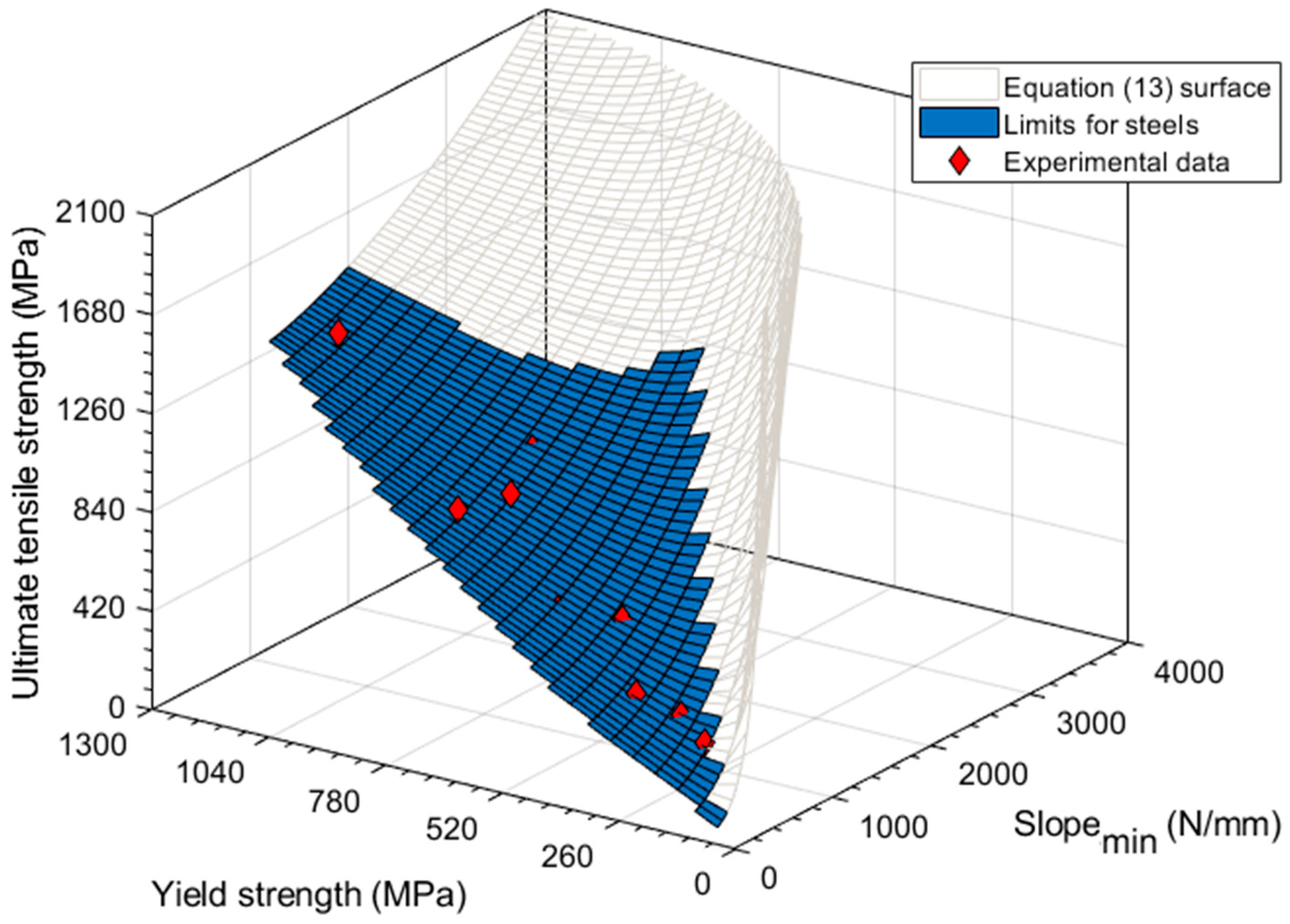 Materials 11 01491 g015