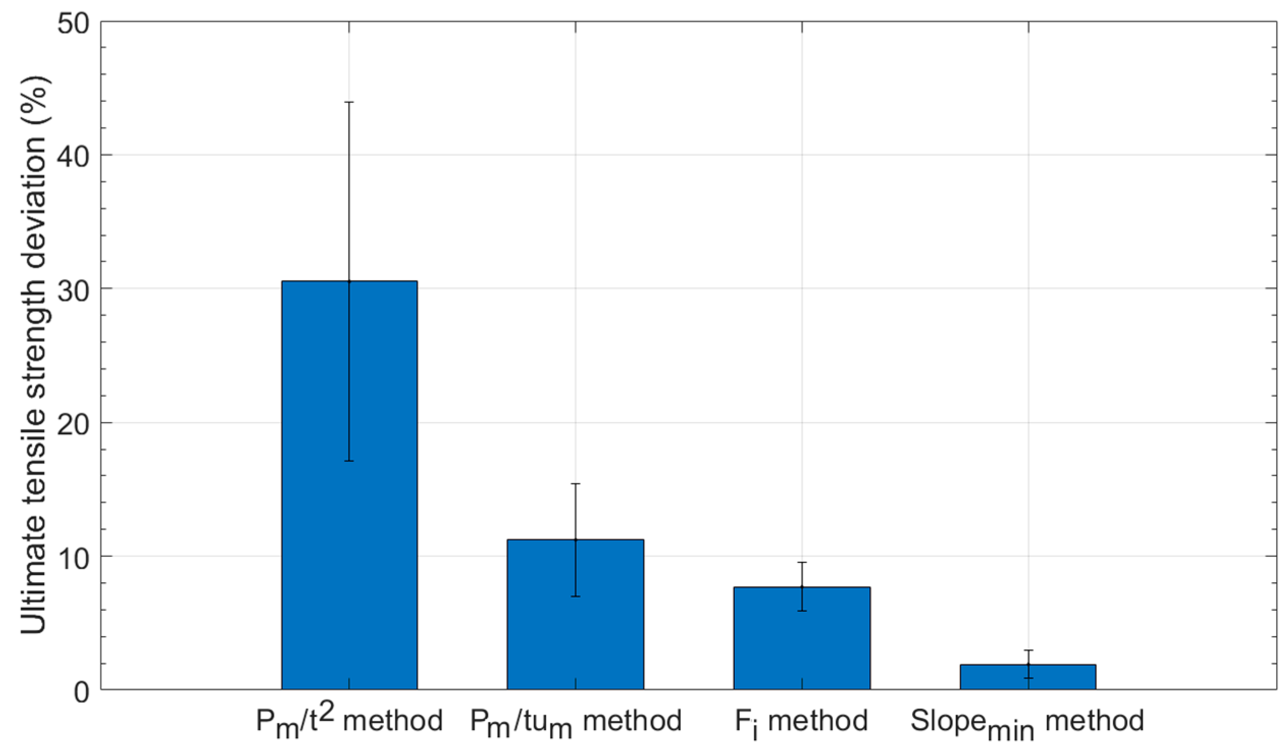 Materials 11 01491 g017