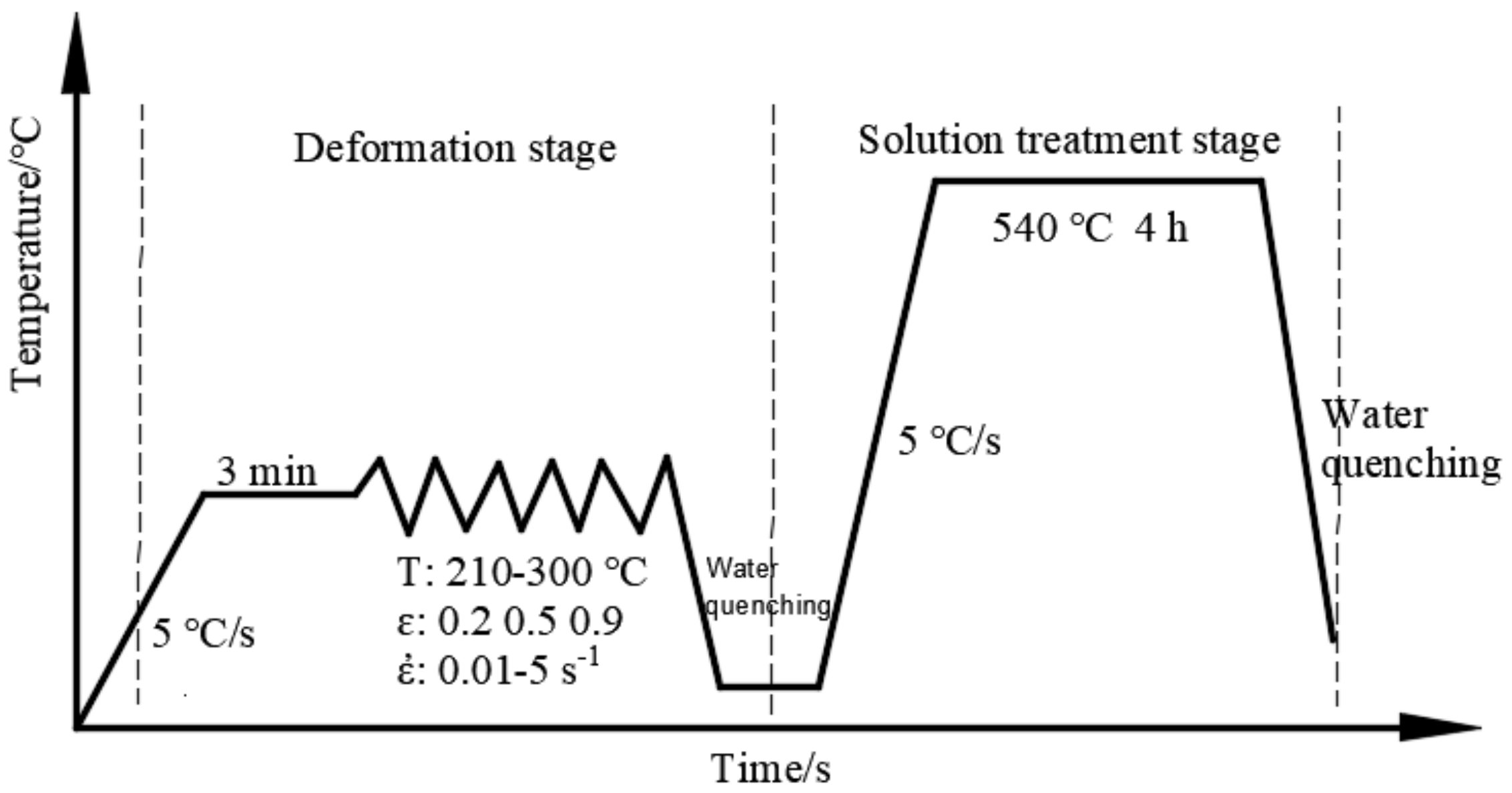 Materials 11 01496 g001