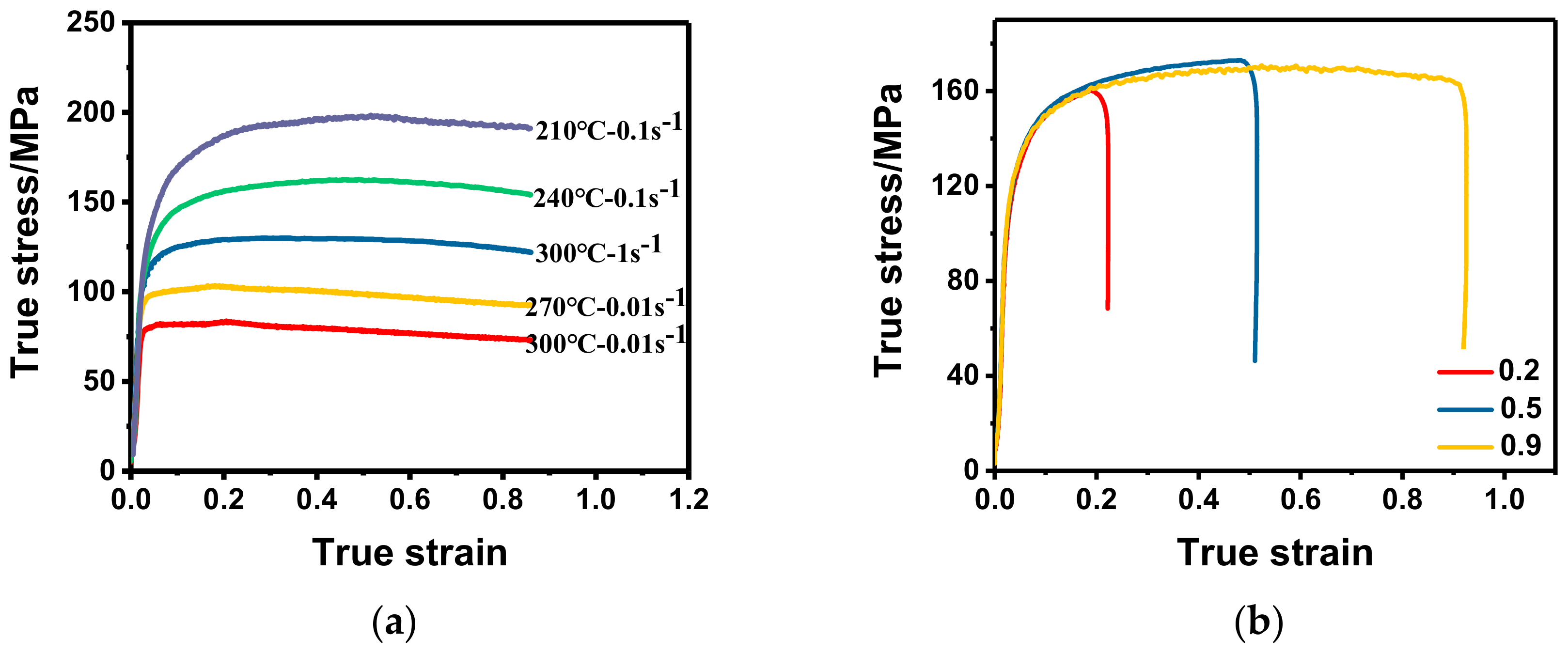 Materials 11 01496 g003