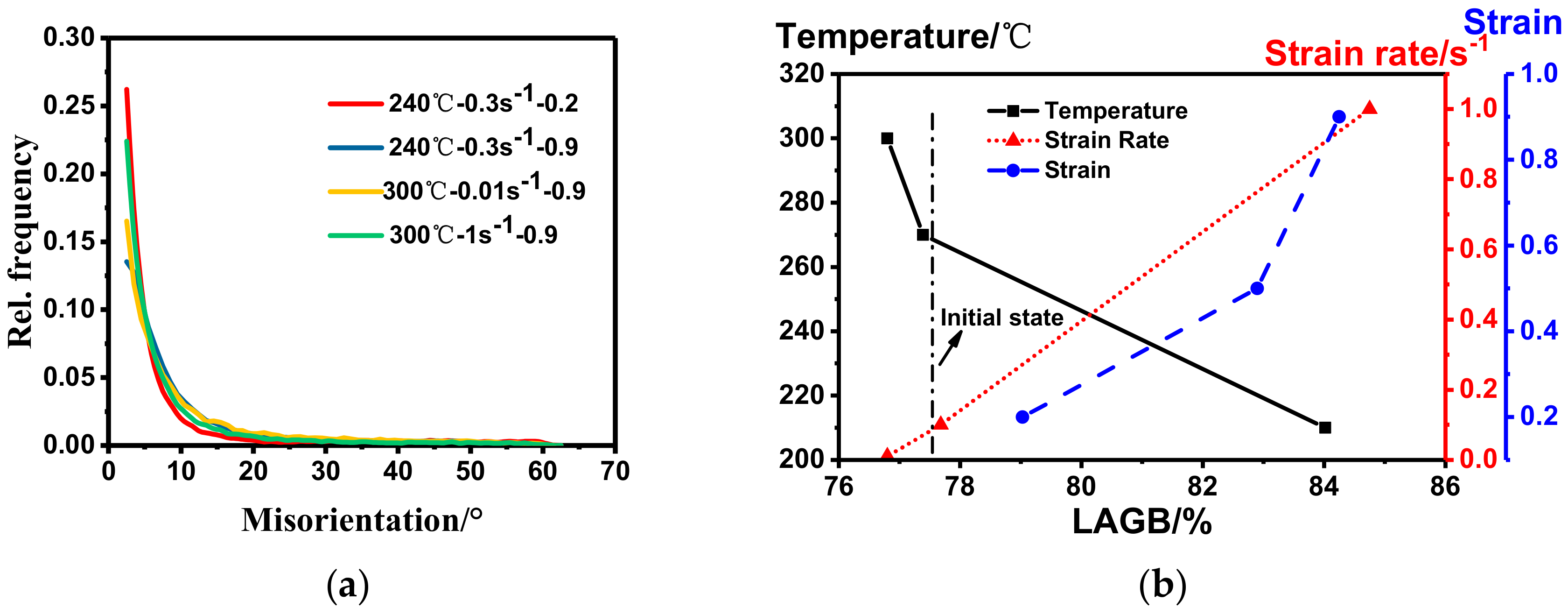 Materials 11 01496 g005