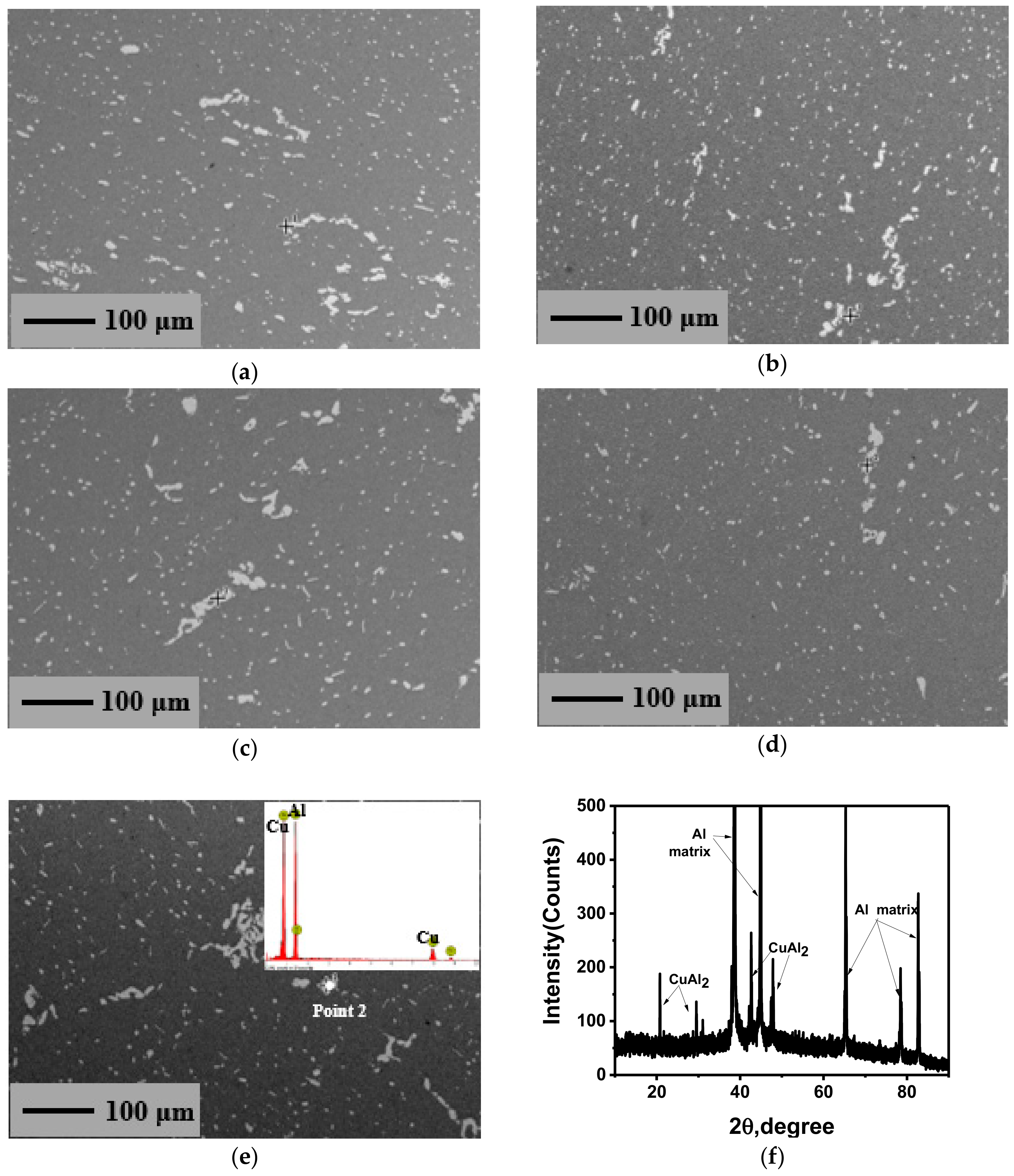 Materials 11 01496 g006