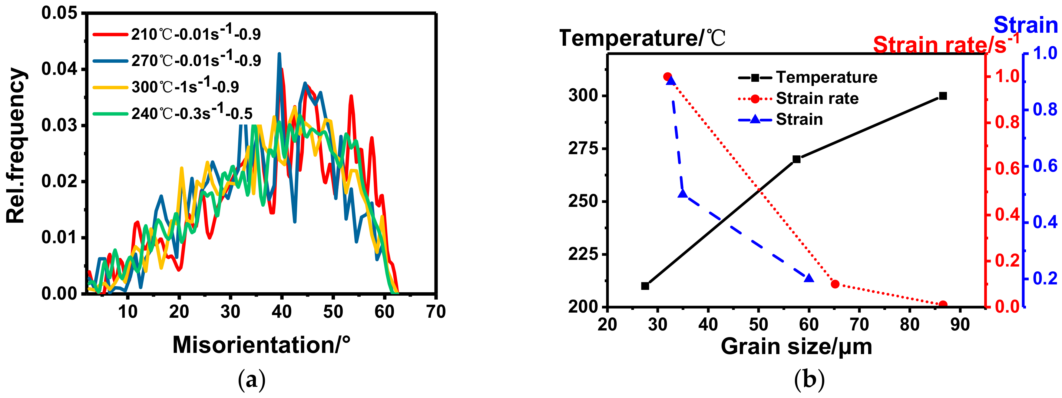 Materials 11 01496 g008