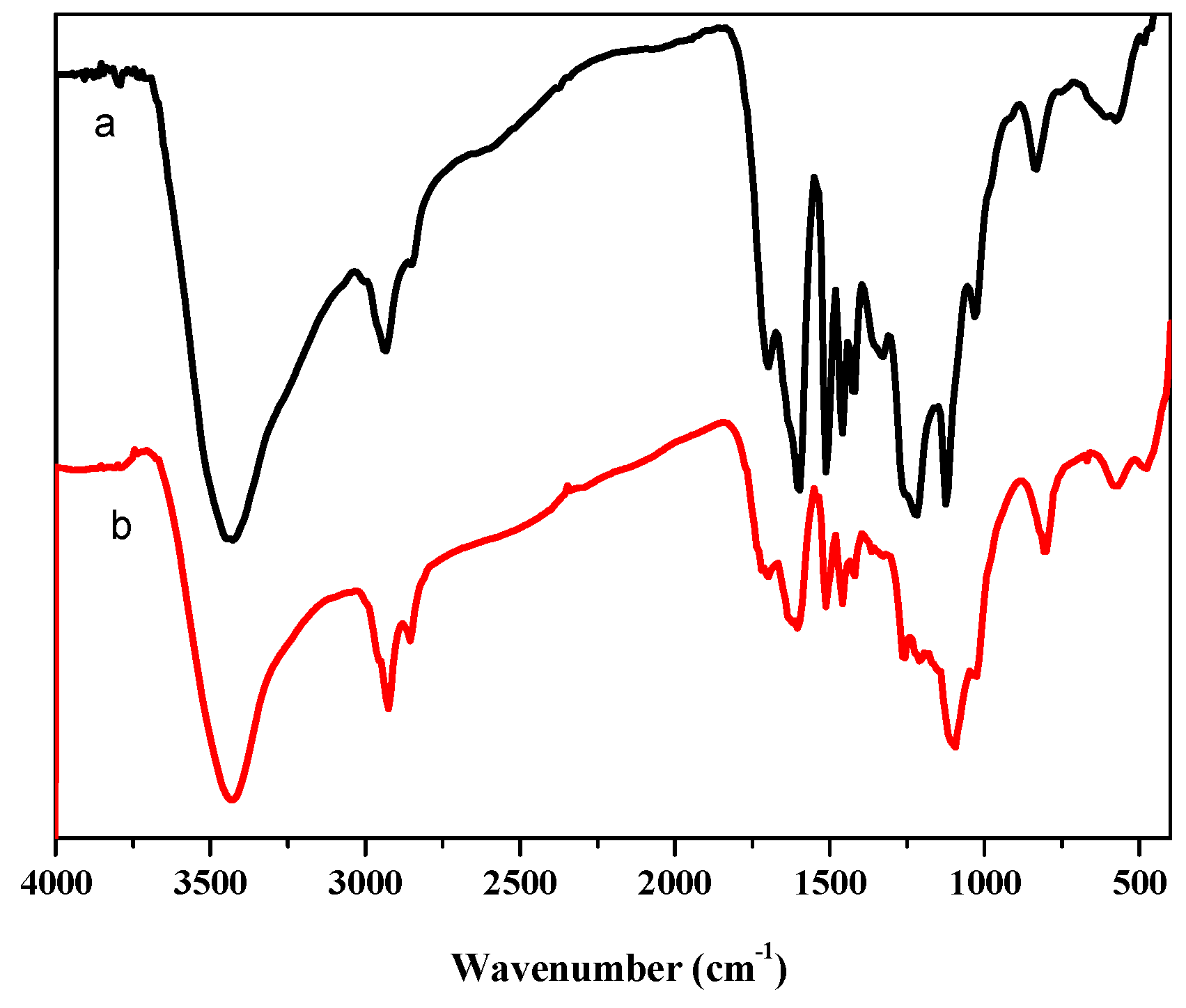 Materials 11 01505 g001 Materials 11 01505 g001