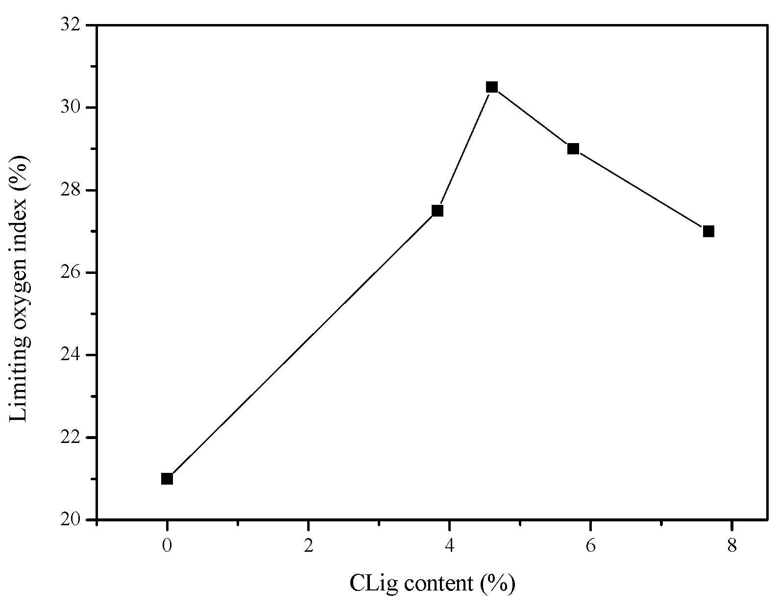 Materials 11 01505 g003 Materials 11 01505 g003