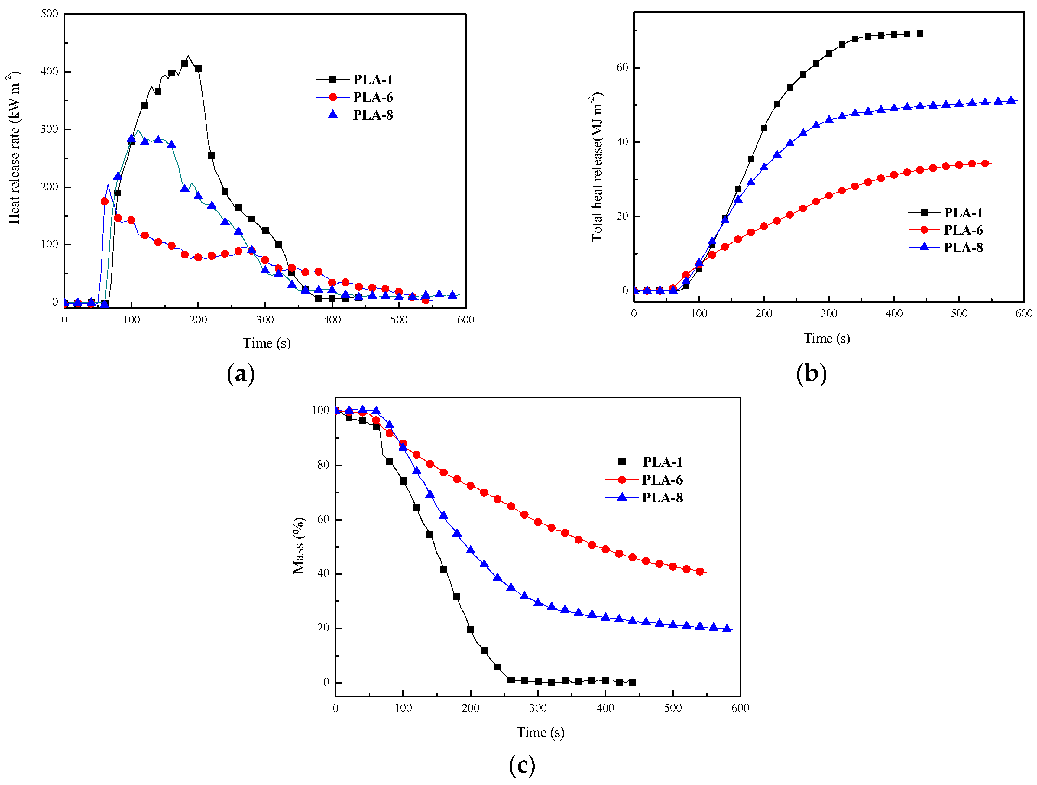 Materials 11 01505 g004 Materials 11 01505 g004