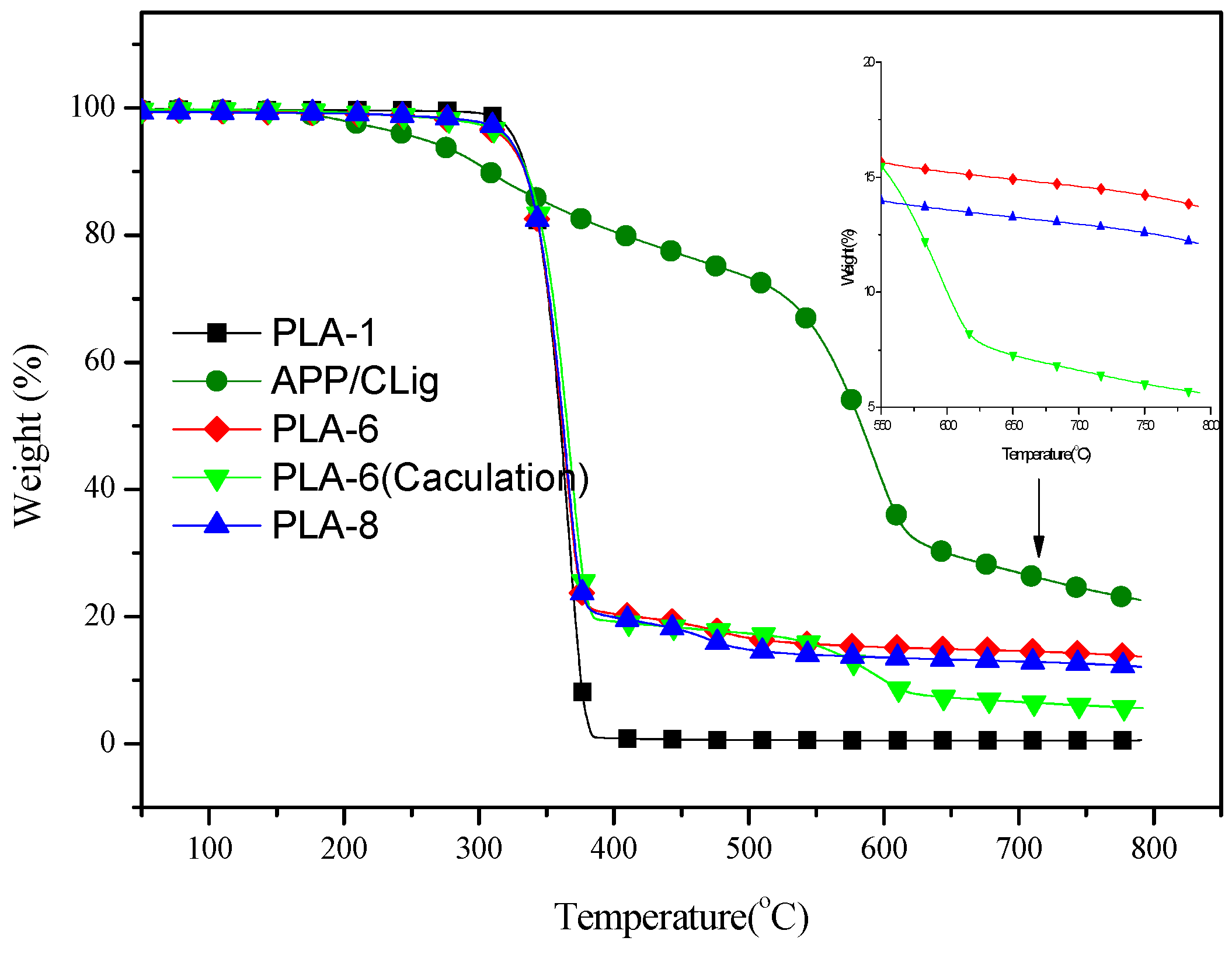 Materials 11 01505 g005 Materials 11 01505 g005