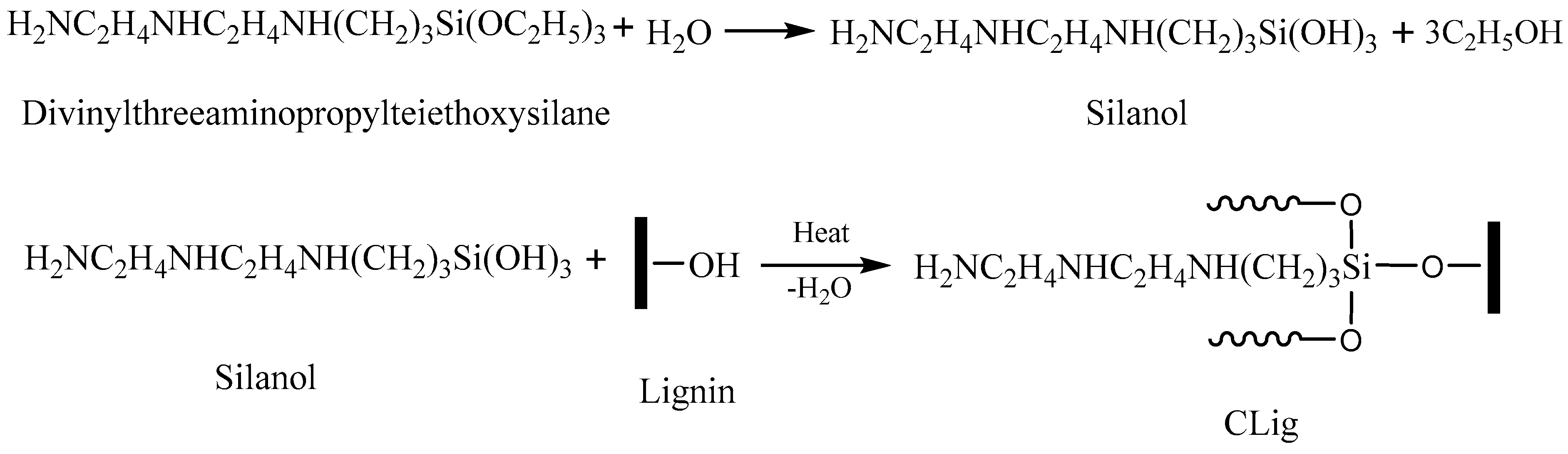 Materials 11 01505 sch001 Materials 11 01505 sch001