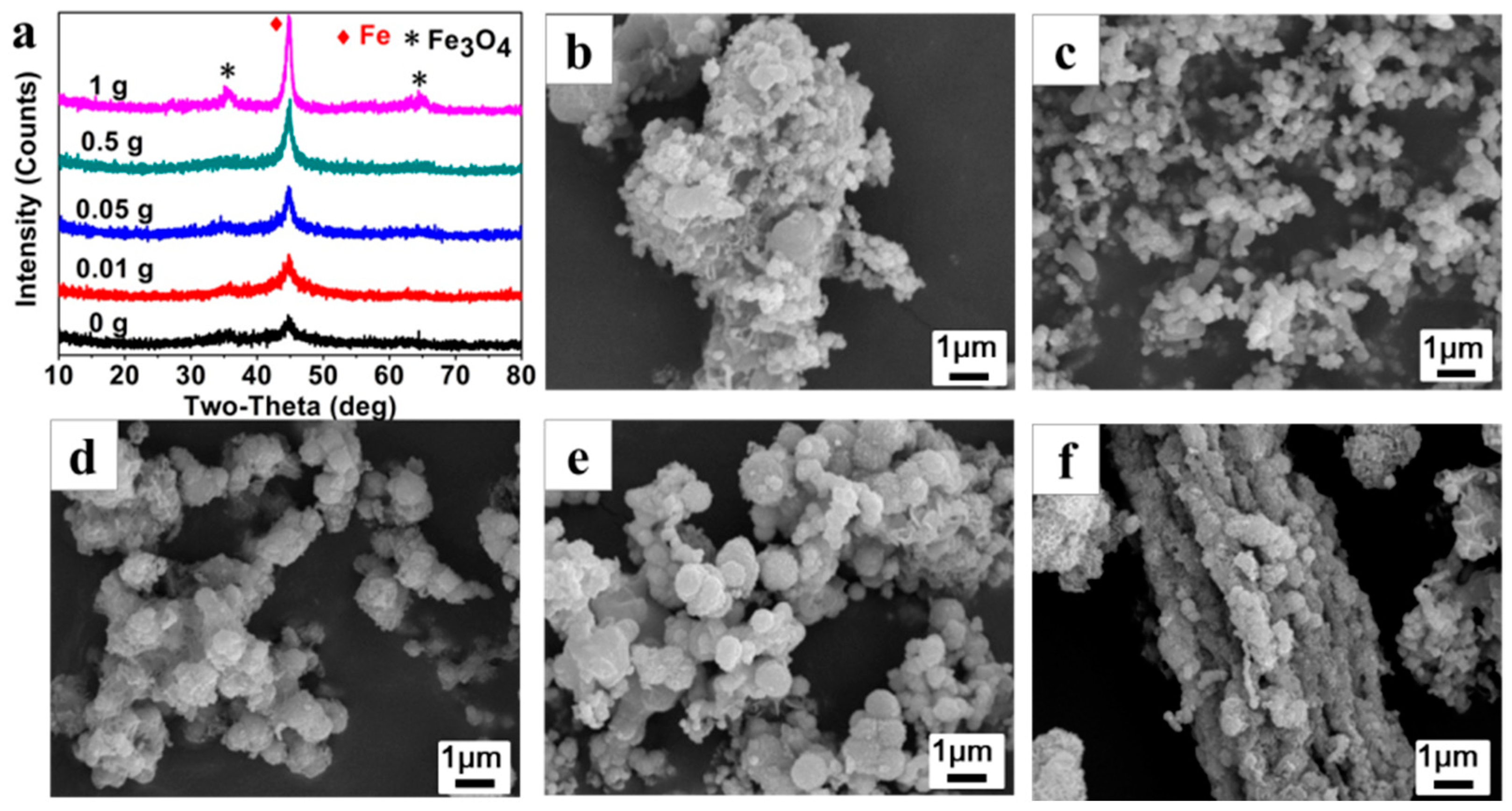 Materials 11 01508 g004