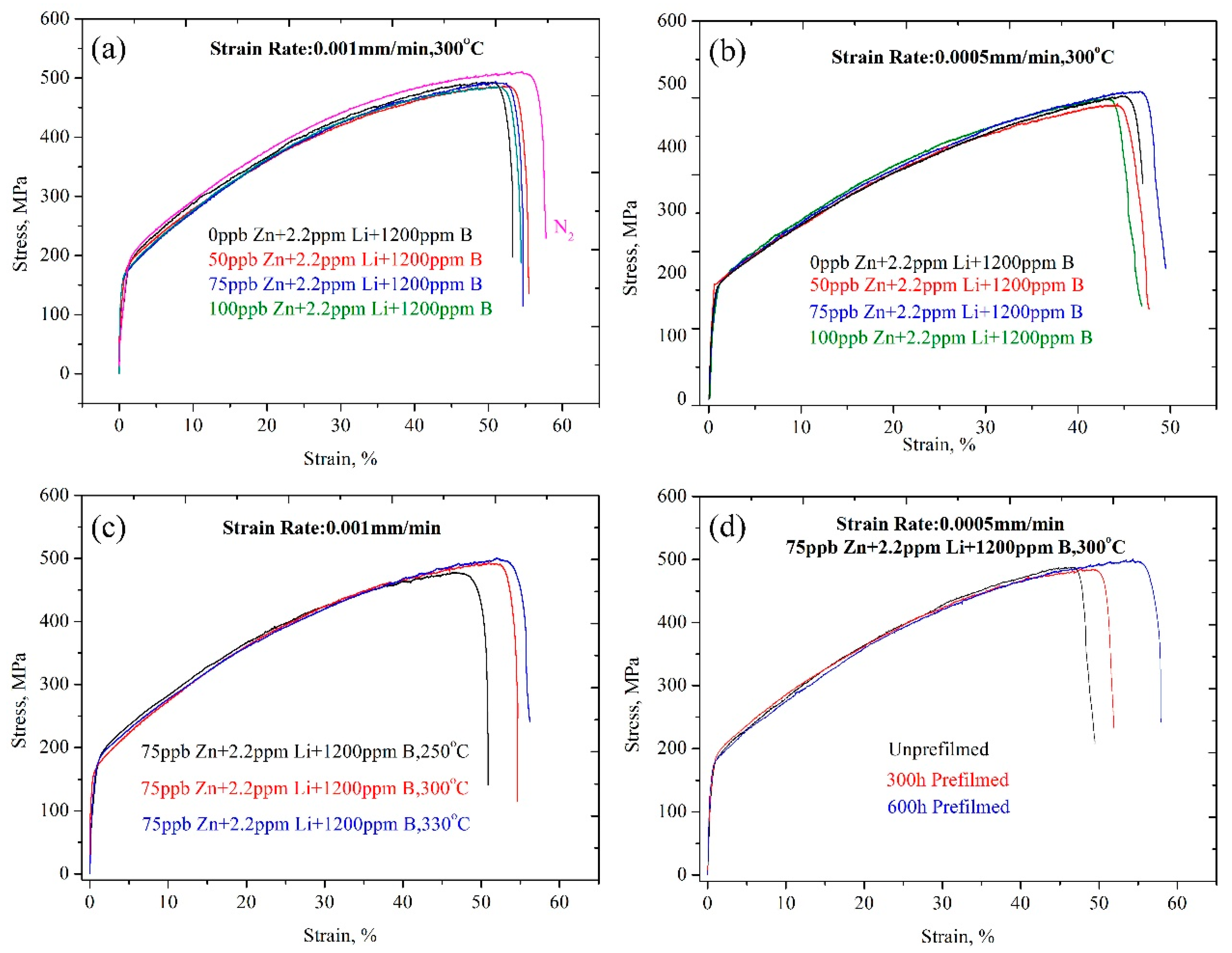 Materials 11 01509 g002 Materials 11 01509 g002