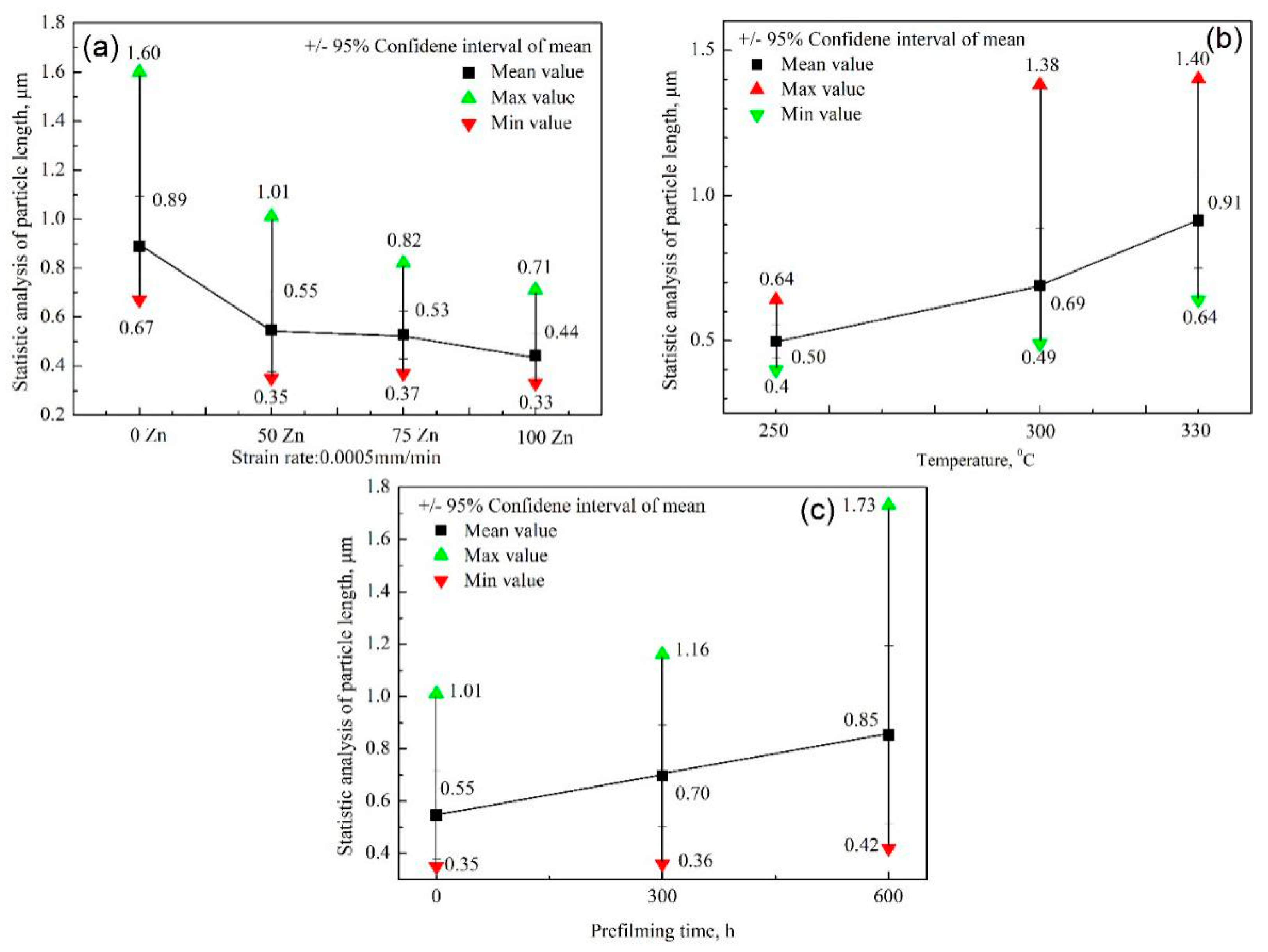 Materials 11 01509 g006 Materials 11 01509 g006