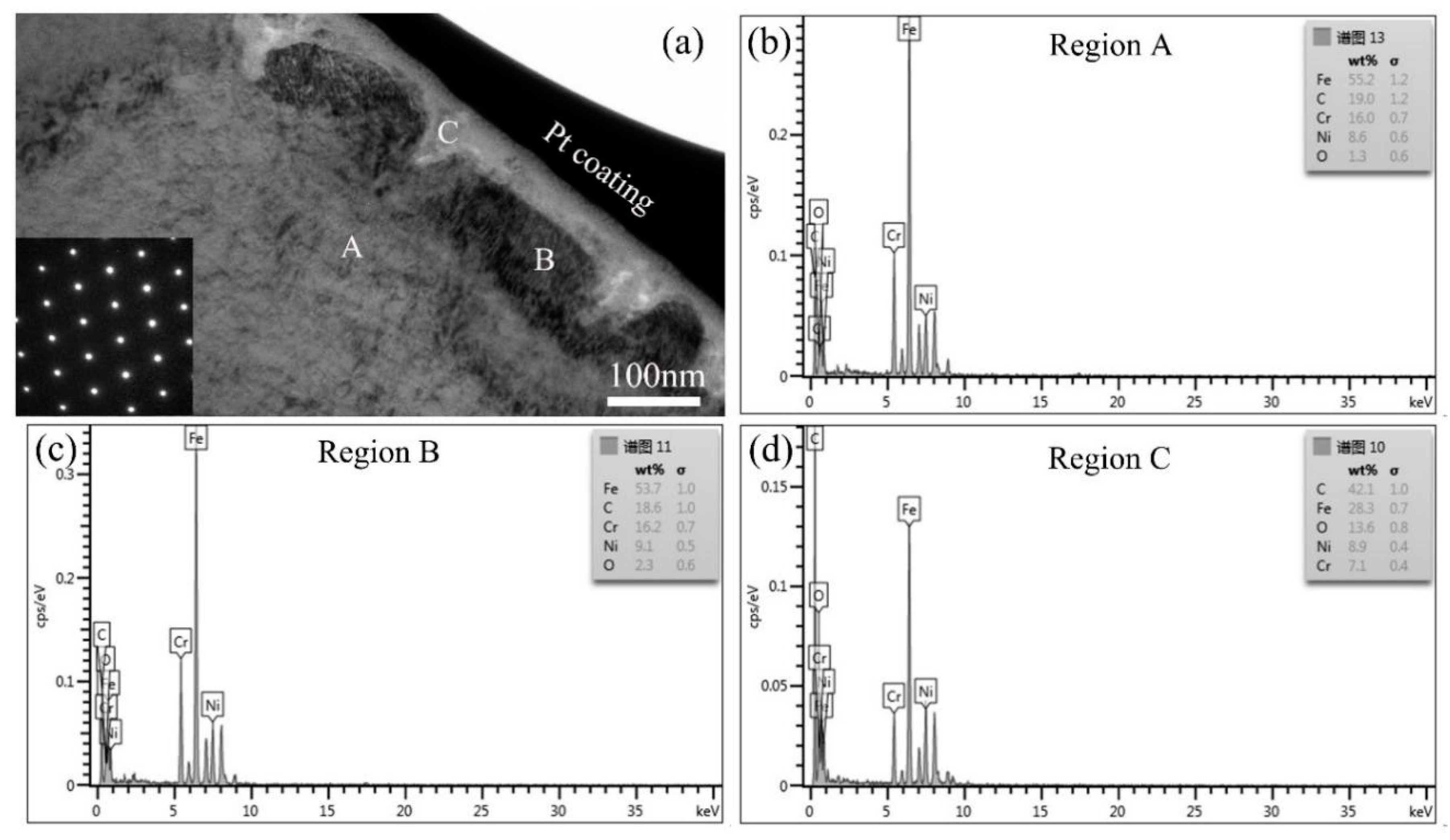 Materials 11 01509 g008 Materials 11 01509 g008
