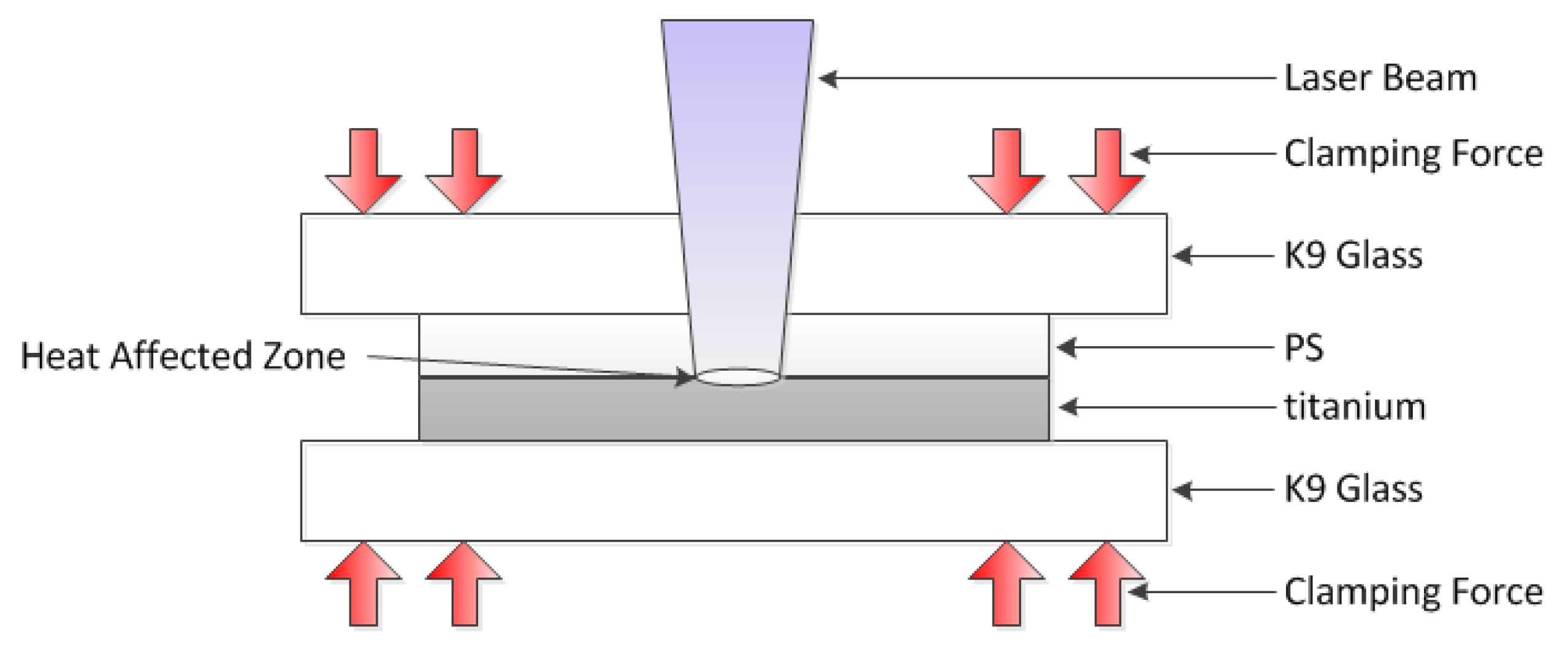 Materials 11 01513 g002